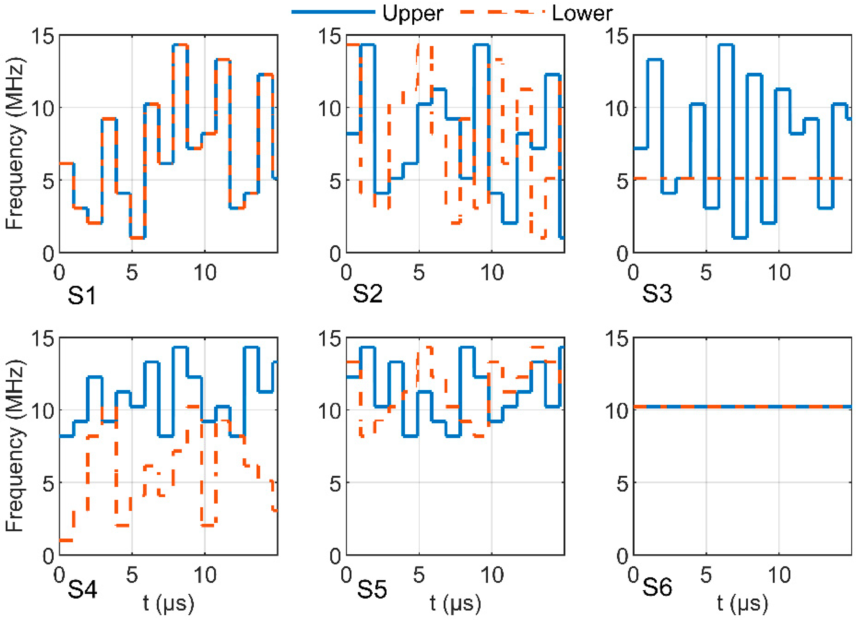 Remotesensing 16 04151 g007