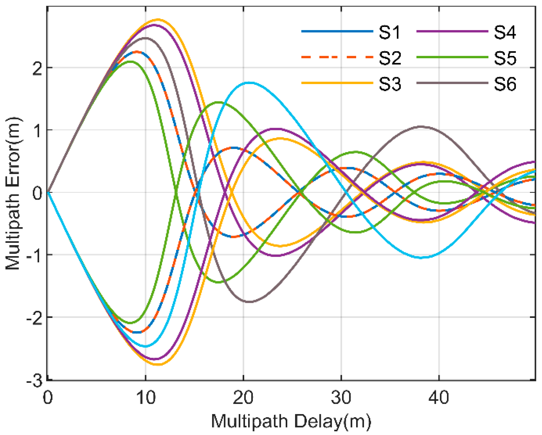 Remotesensing 16 04151 g015