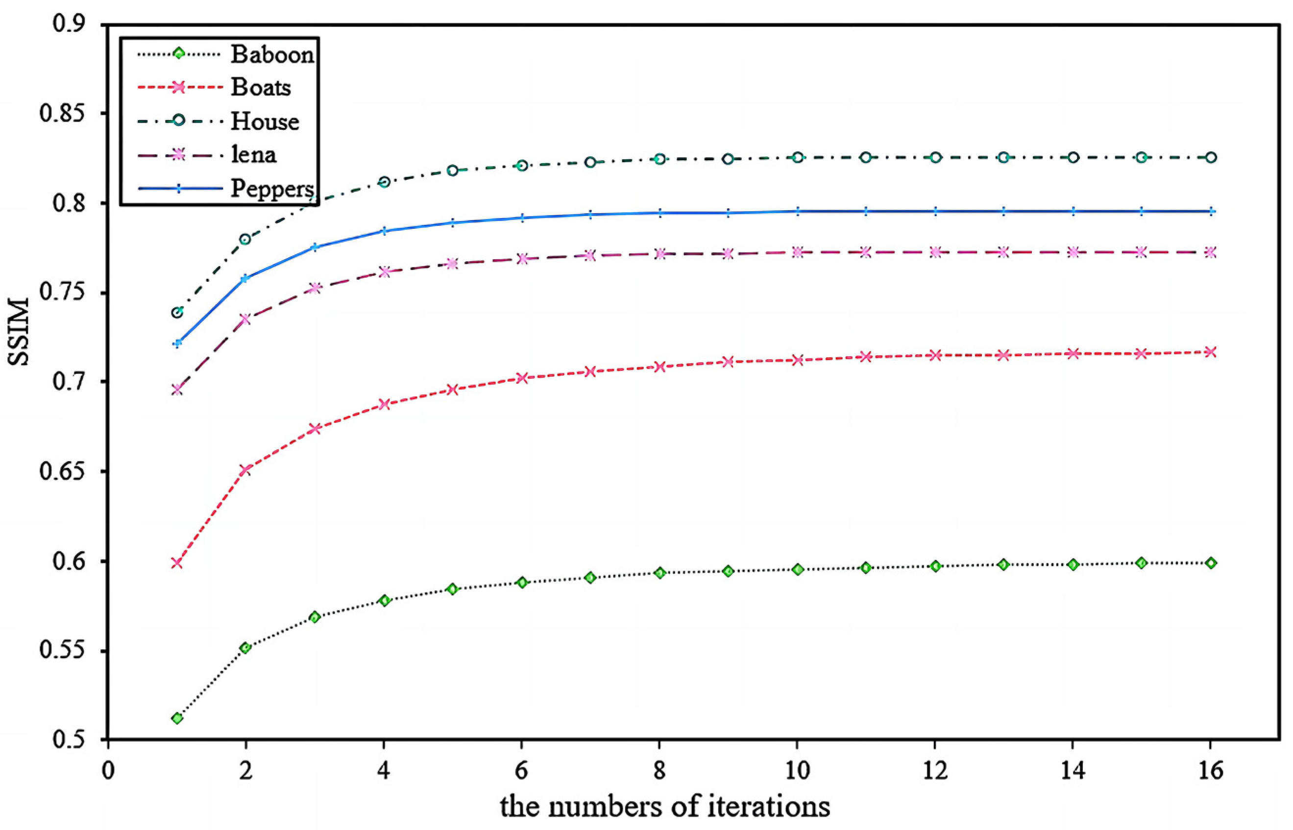 Remotesensing 16 04152 g003b