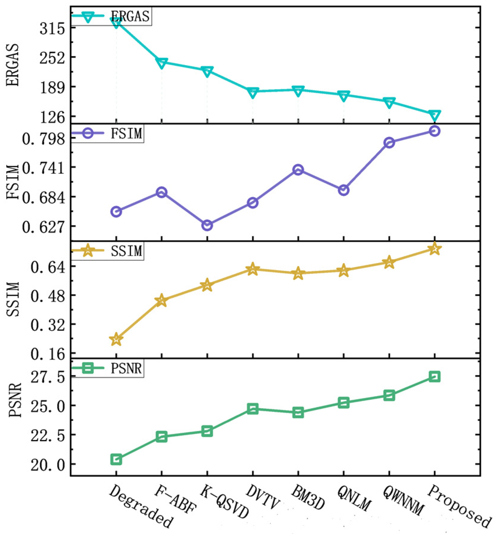 Remotesensing 16 04152 g007