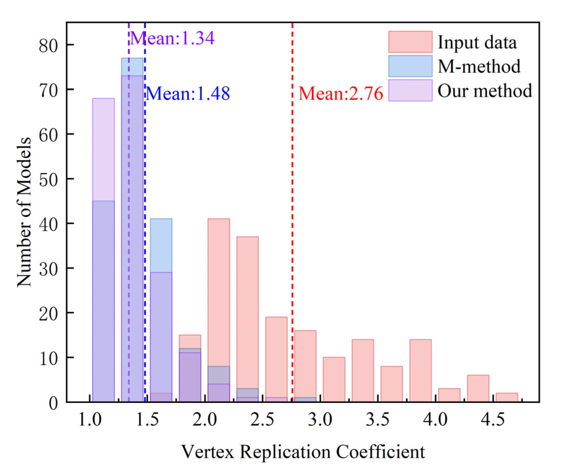 Remotesensing 16 04154 g020 Remotesensing 16 04154 g020