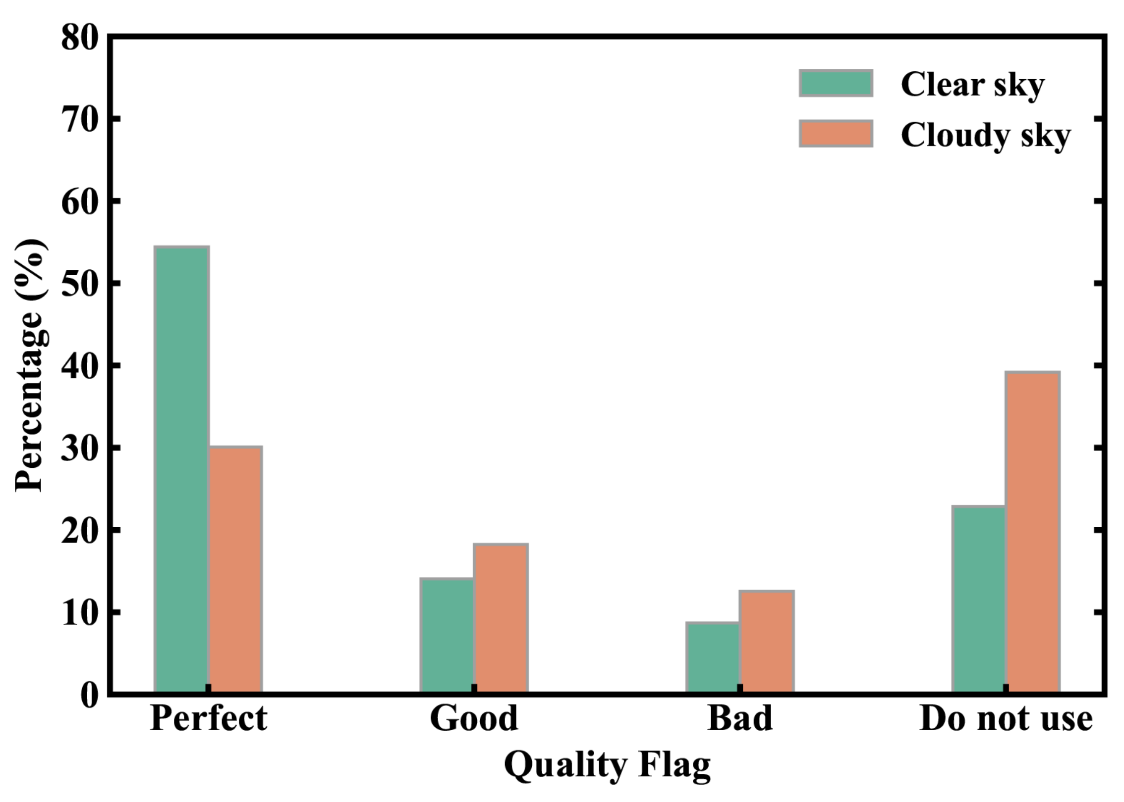 Remotesensing 16 04155 g003