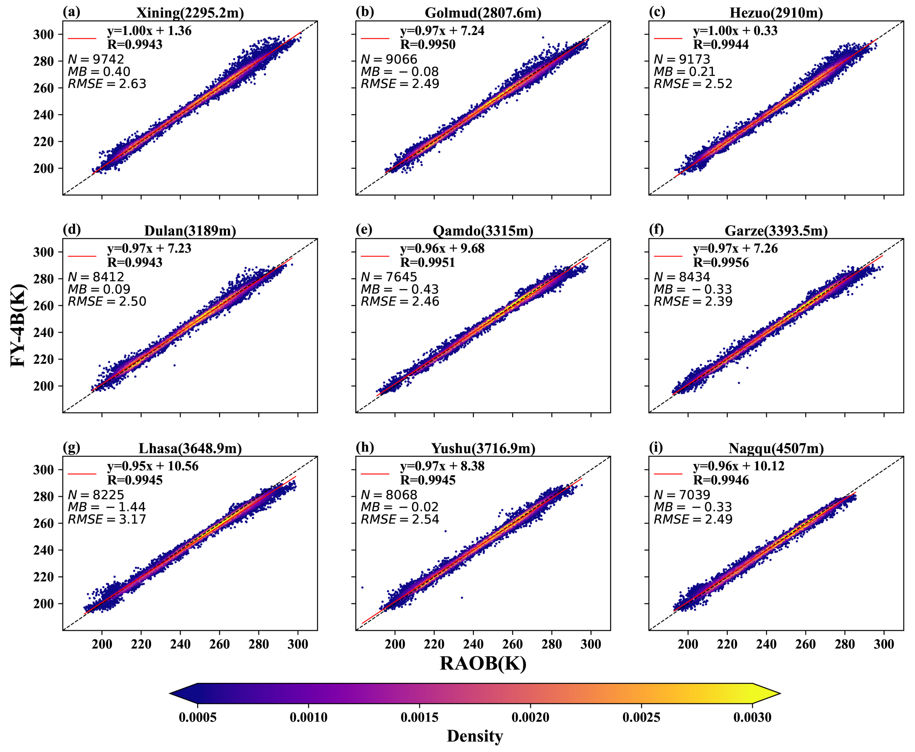 Remotesensing 16 04155 g005