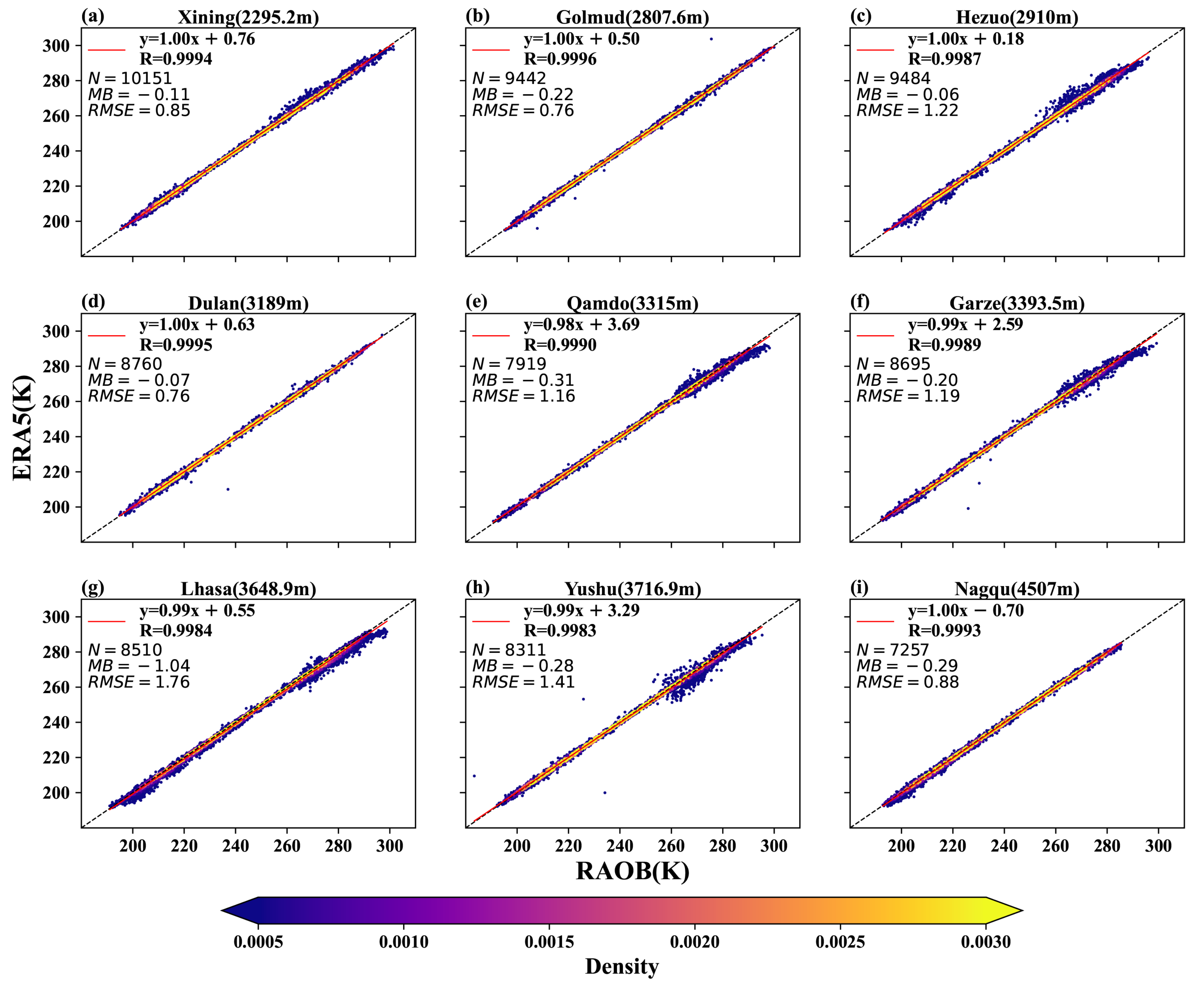 Remotesensing 16 04155 g006