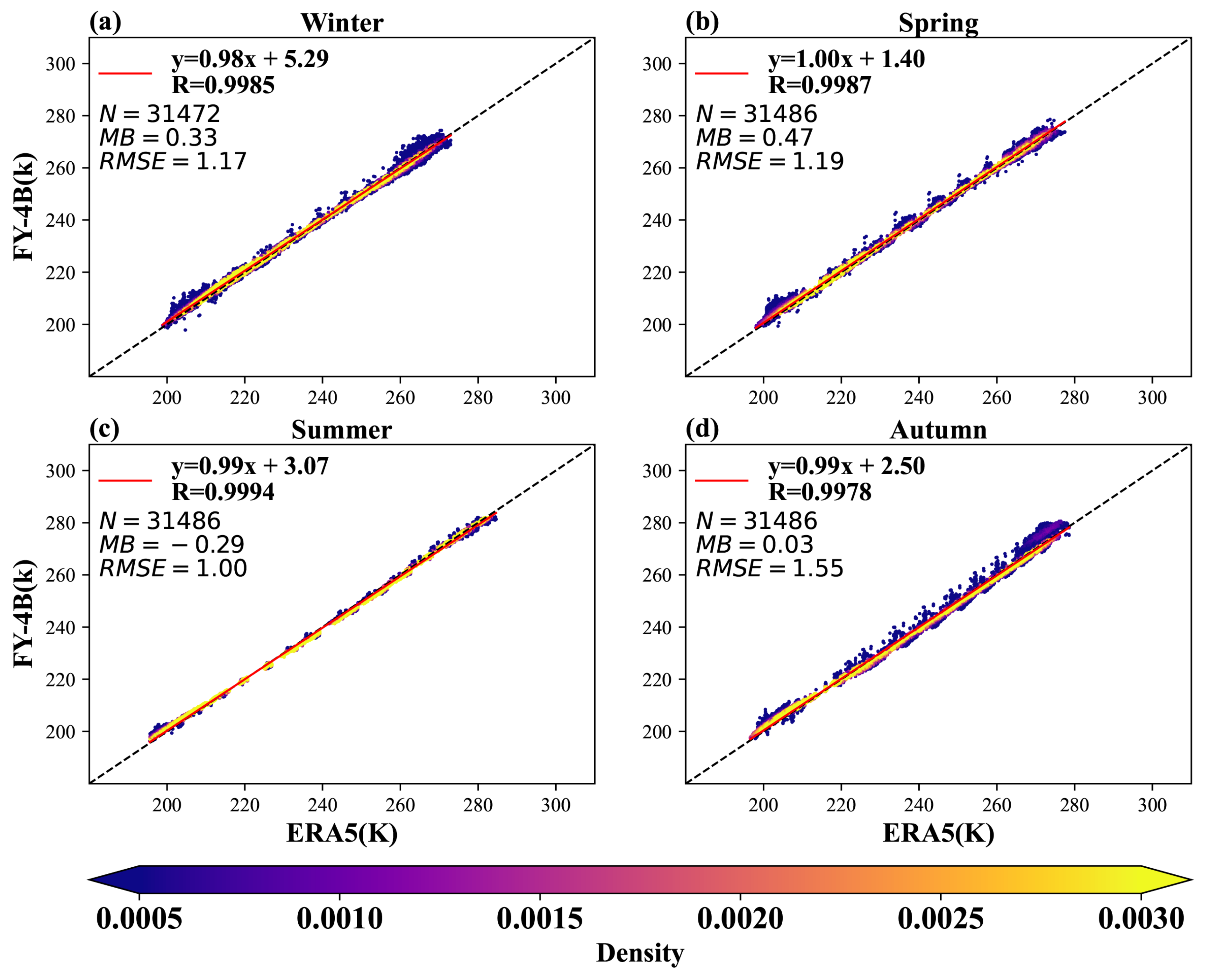 Remotesensing 16 04155 g009