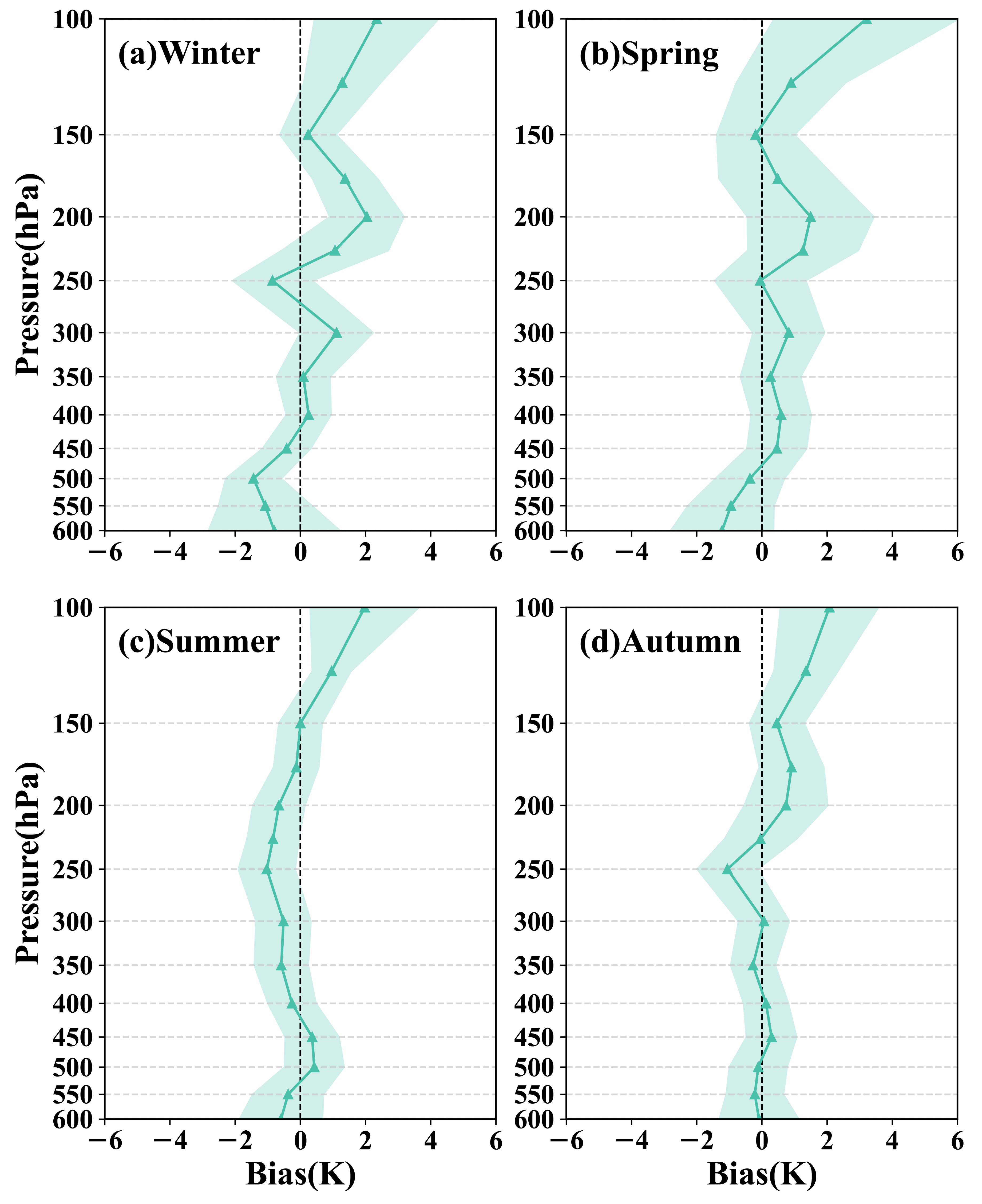 Remotesensing 16 04155 g011