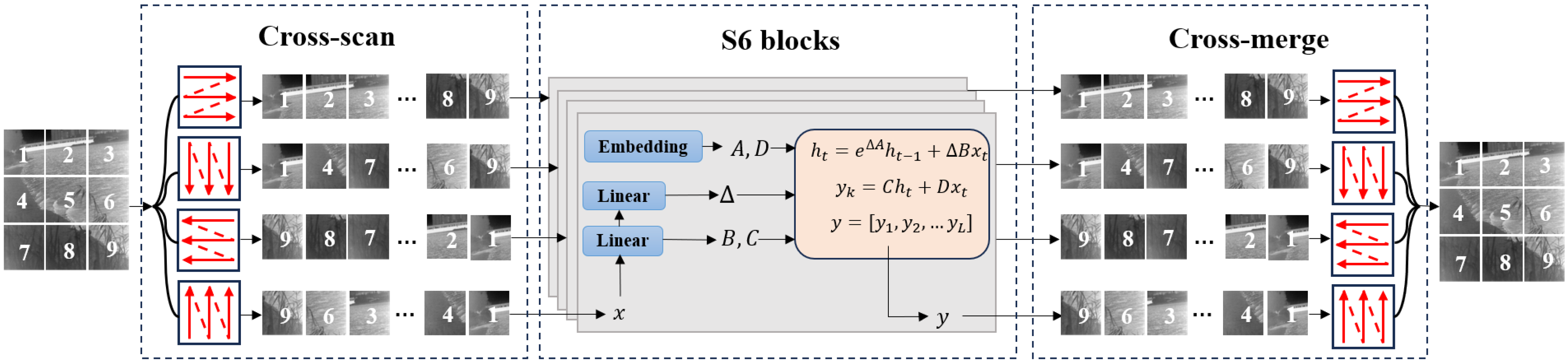 Remotesensing 16 04160 g001