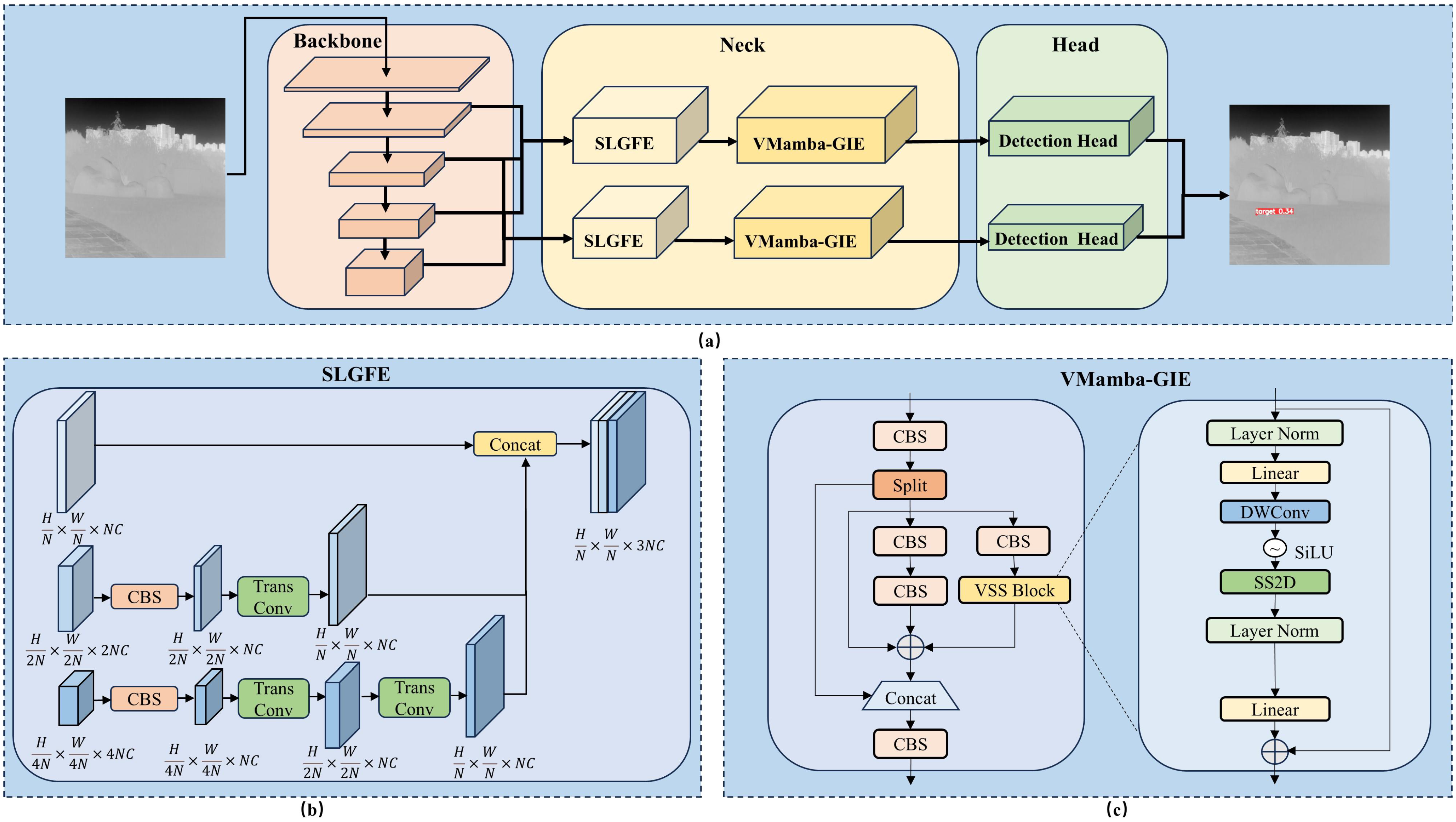 Remotesensing 16 04160 g002