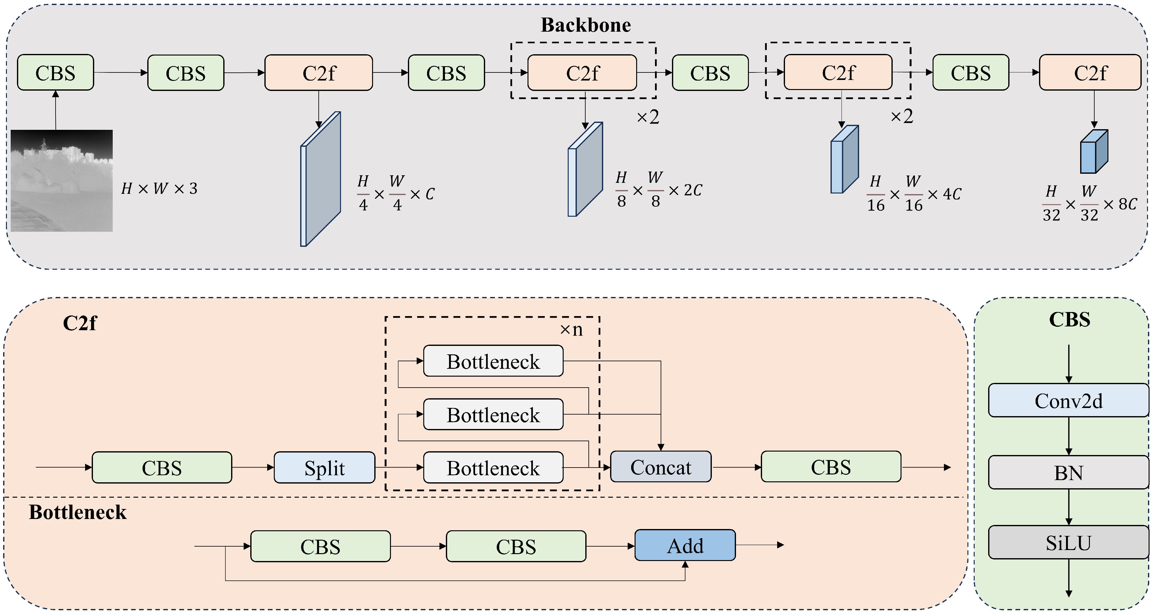Remotesensing 16 04160 g003