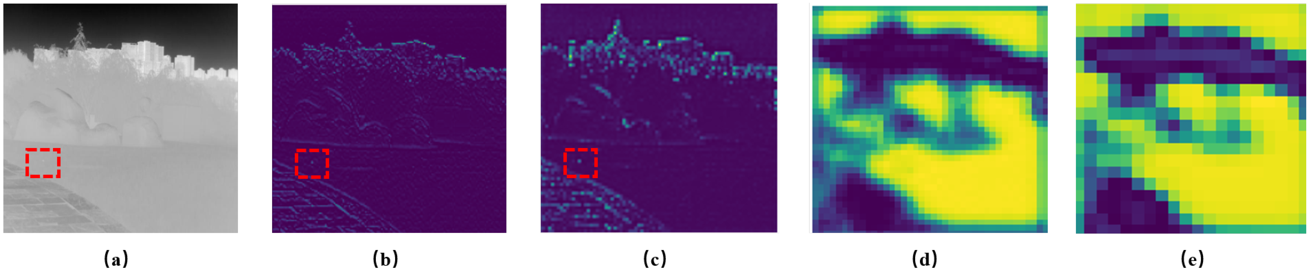 Remotesensing 16 04160 g005