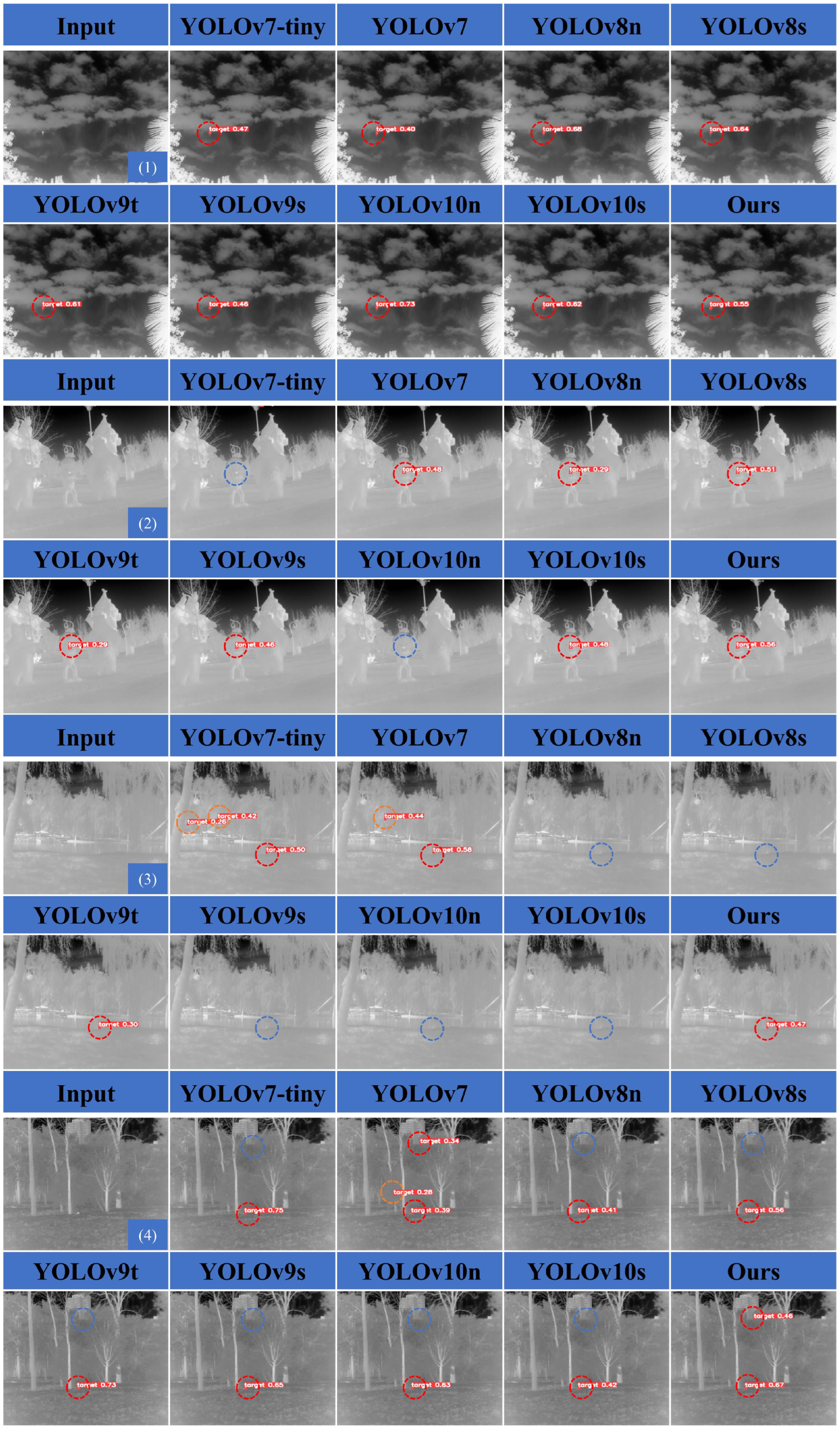 Remotesensing 16 04160 g009