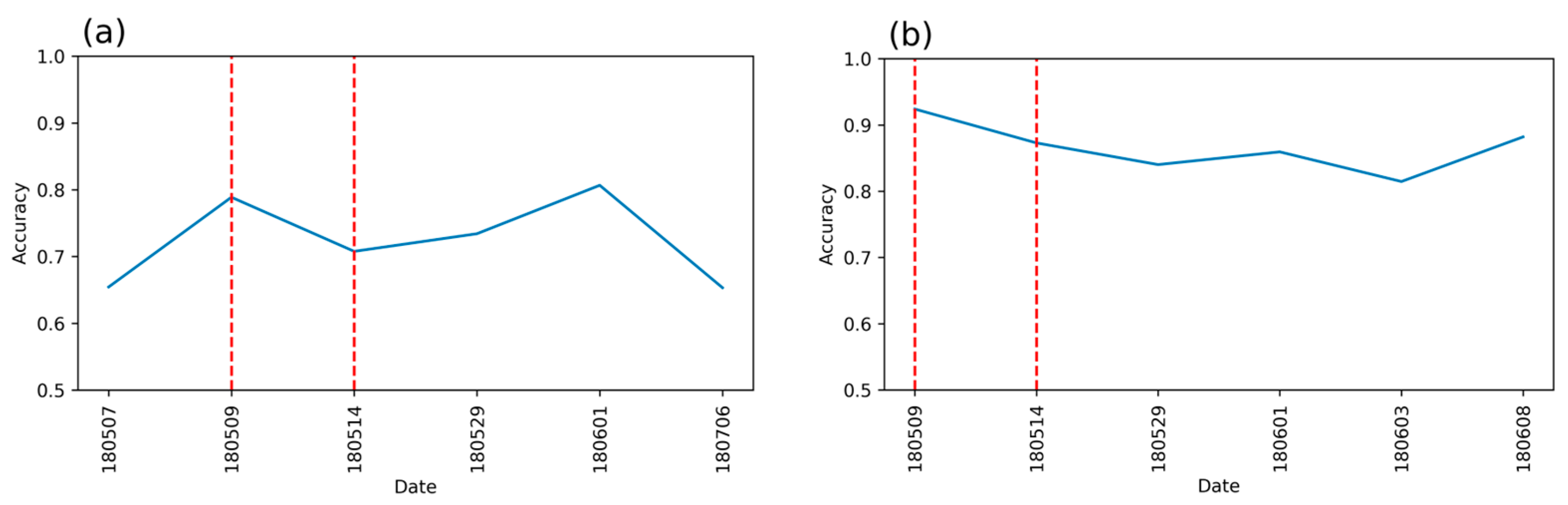 Remotesensing 16 04166 g004