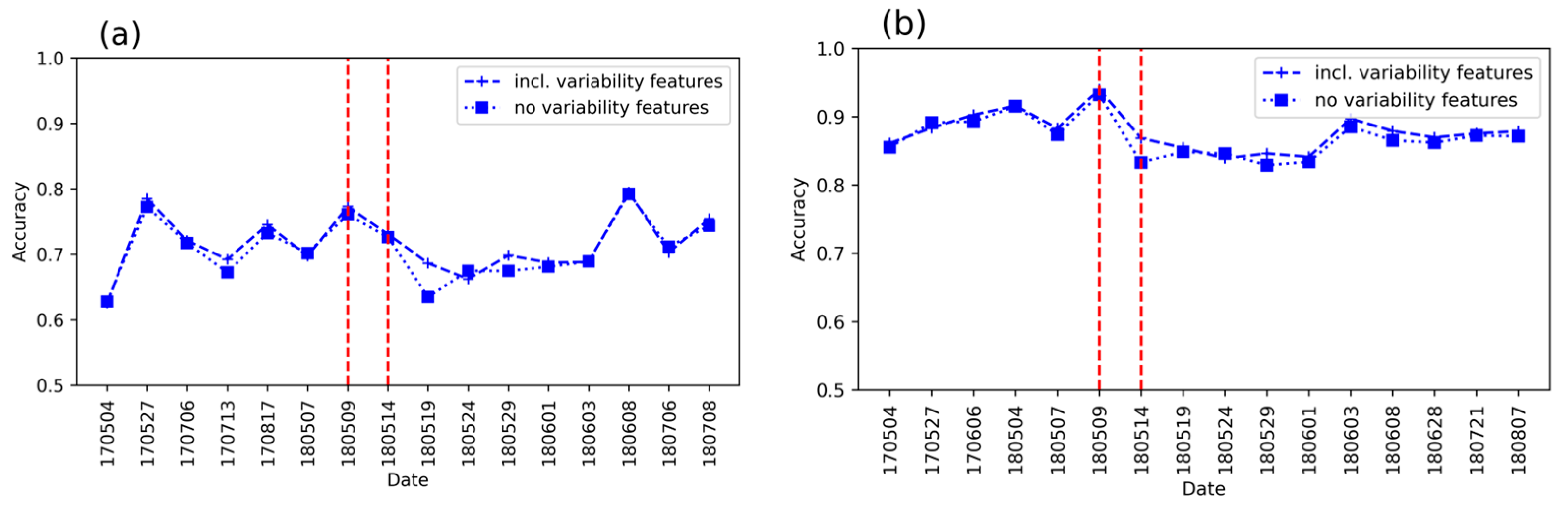 Remotesensing 16 04166 g006