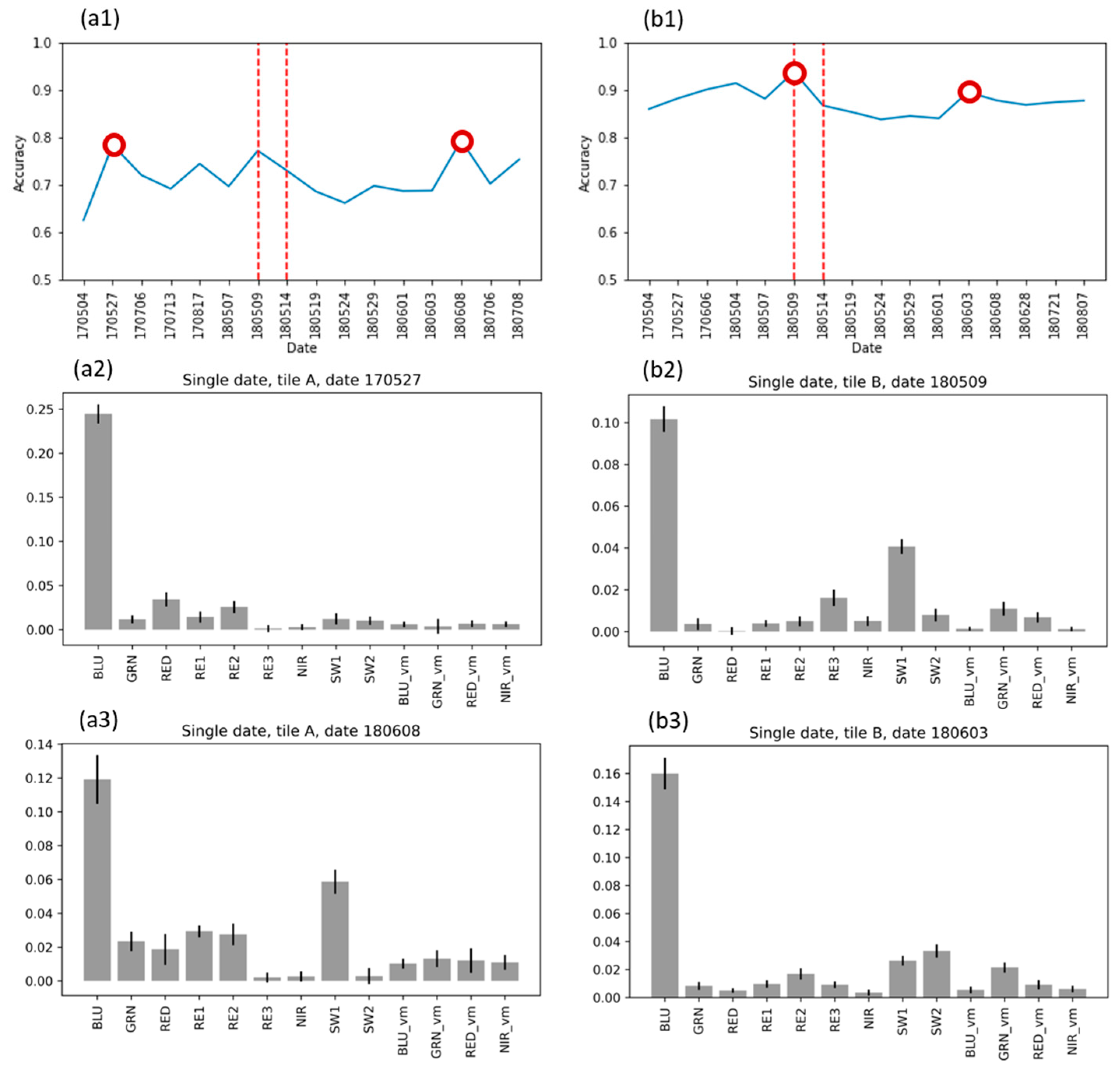 Remotesensing 16 04166 g010