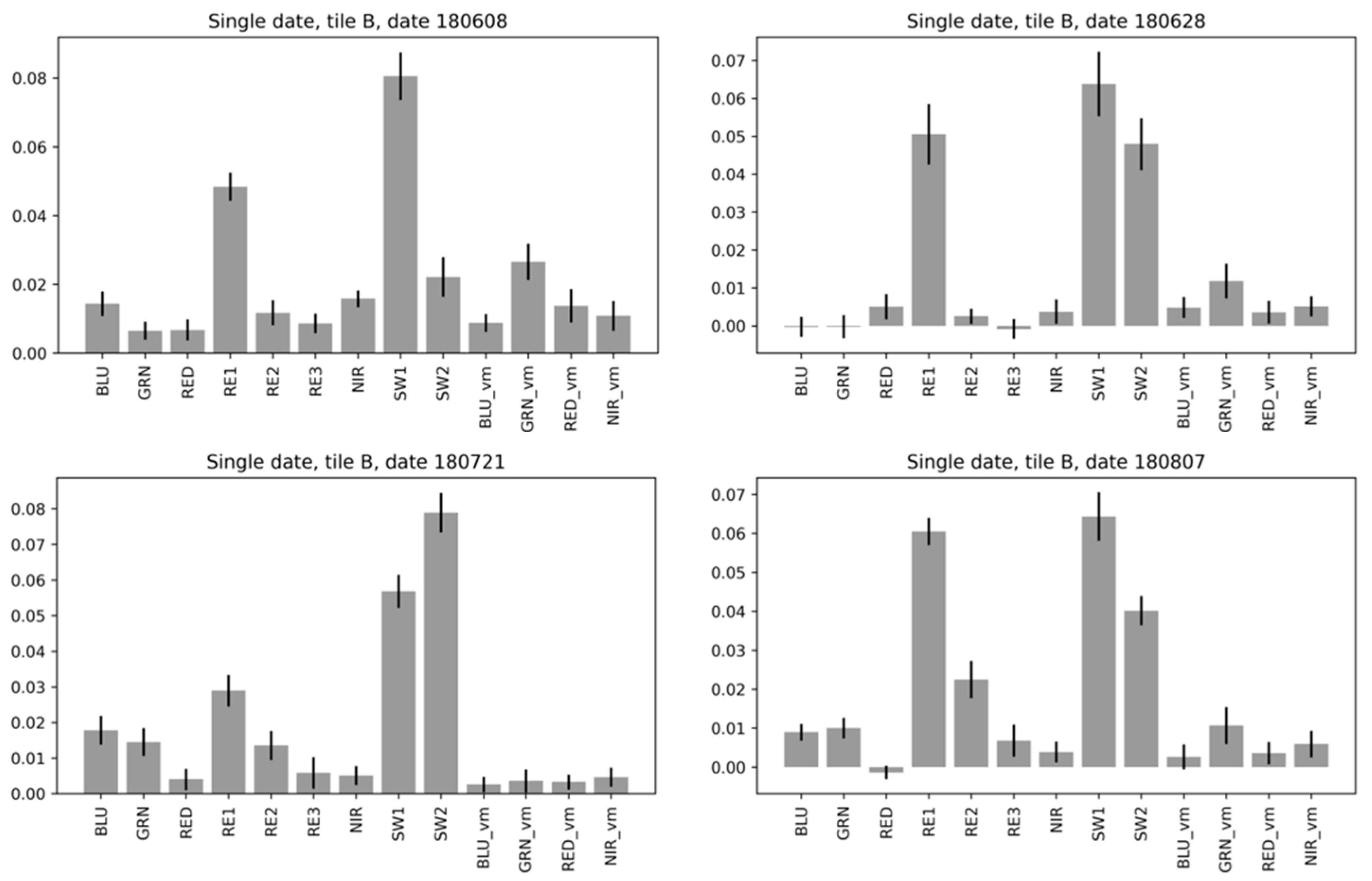 Remotesensing 16 04166 g011