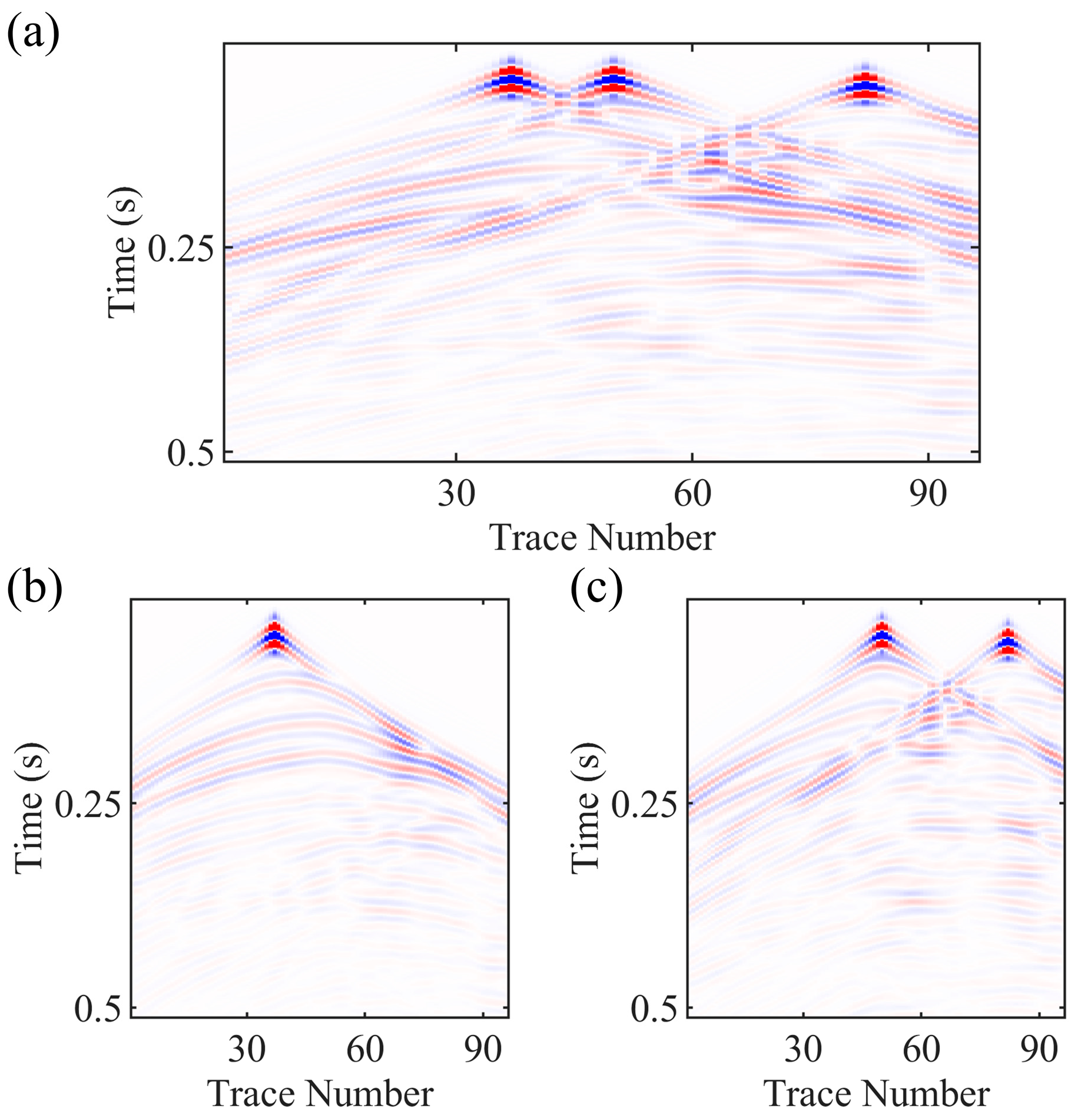 Remotesensing 16 04167 g005
