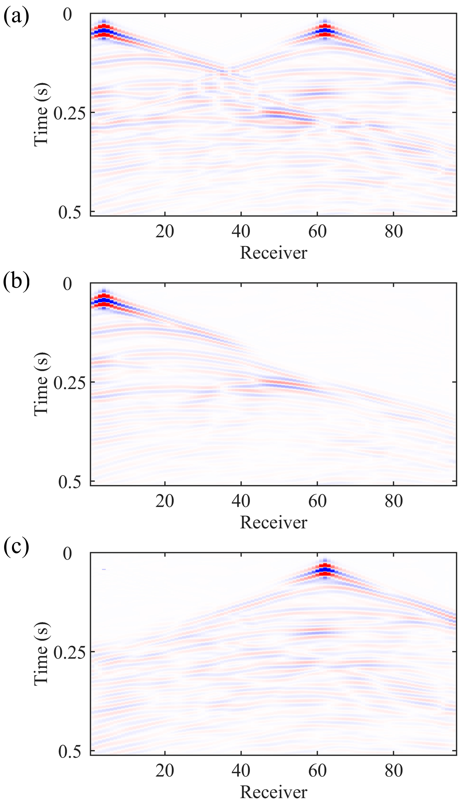 Remotesensing 16 04167 g009