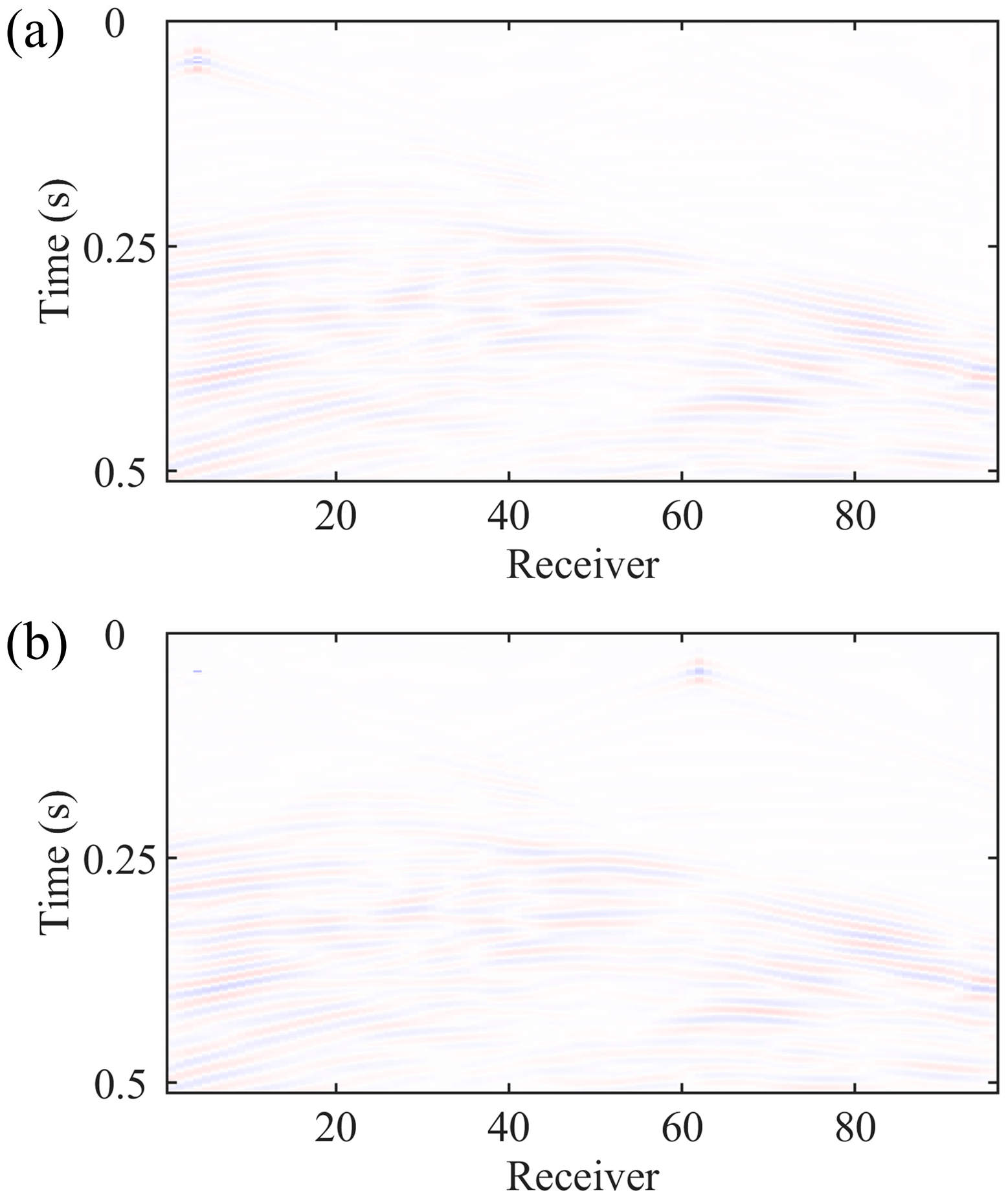 Remotesensing 16 04167 g010