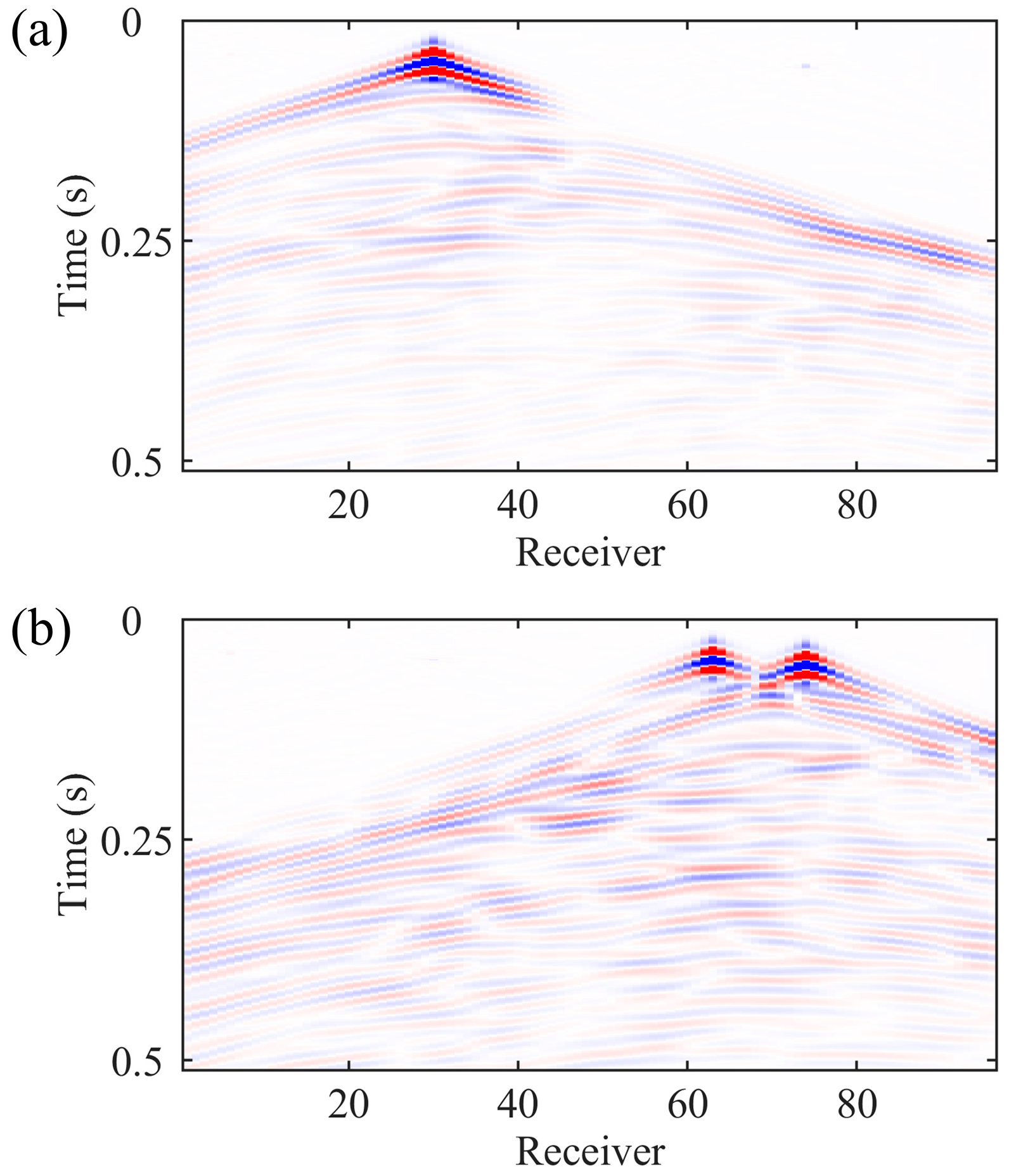 Remotesensing 16 04167 g013