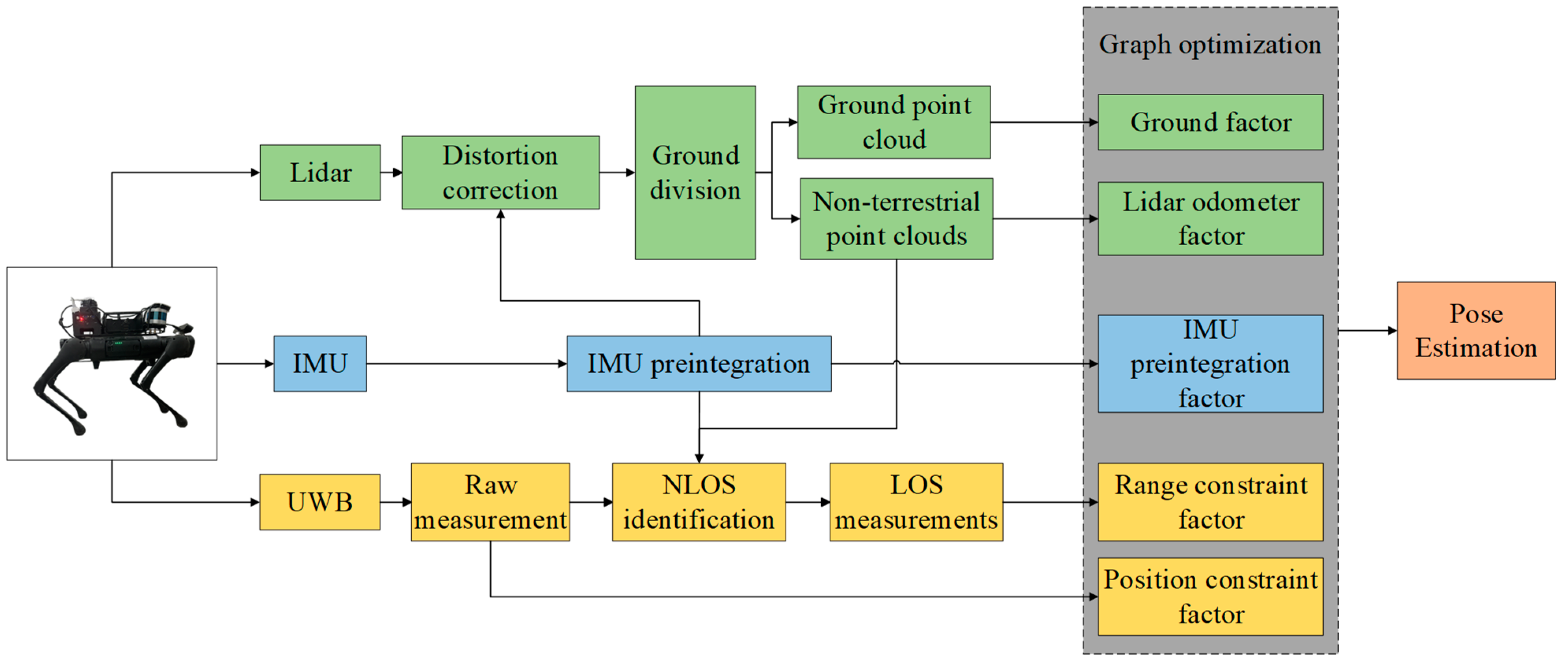 Remotesensing 16 04171 g001
