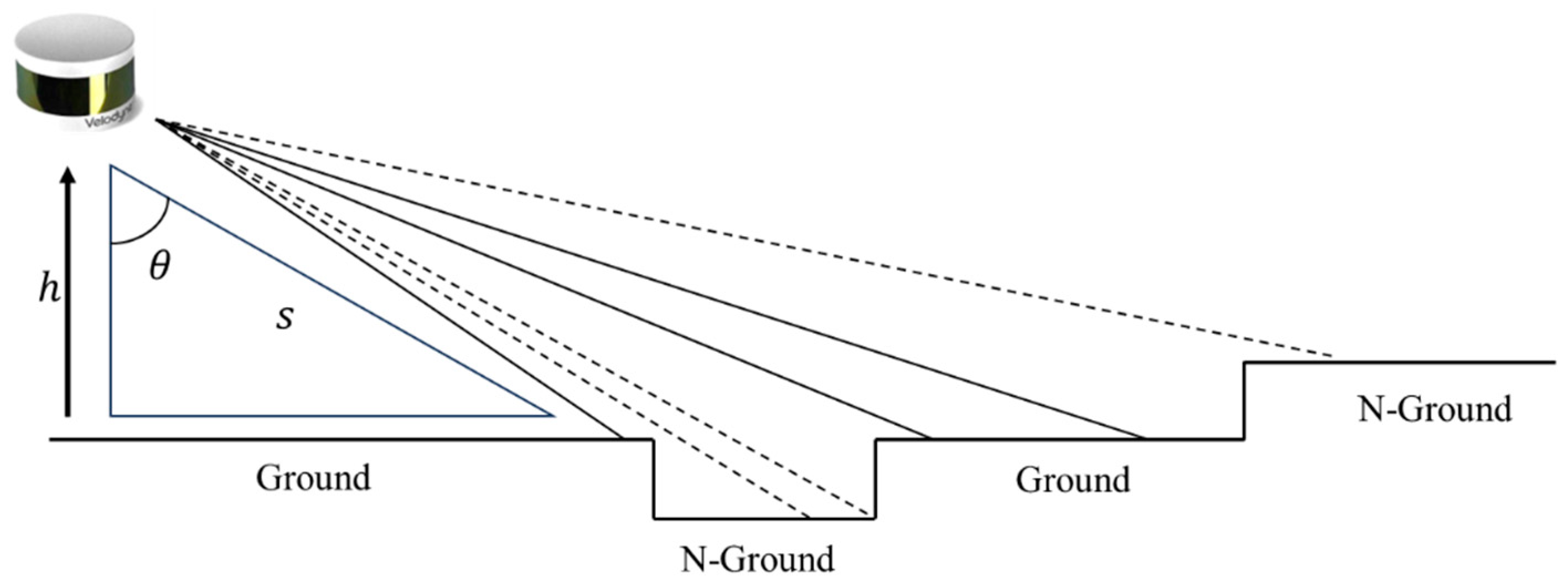 Remotesensing 16 04171 g002