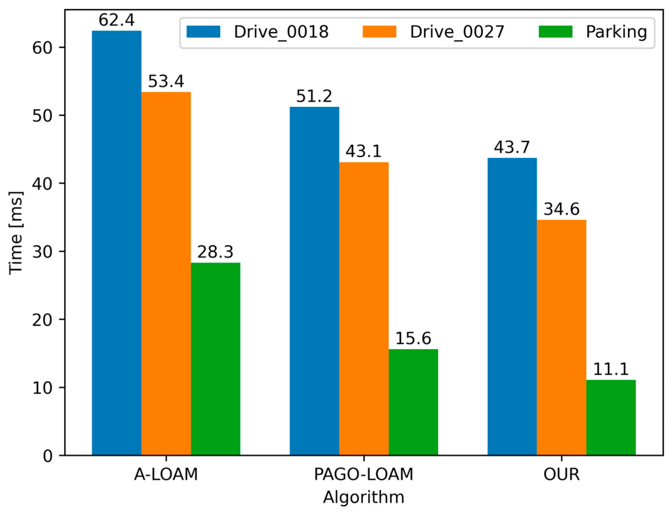 Remotesensing 16 04171 g008
