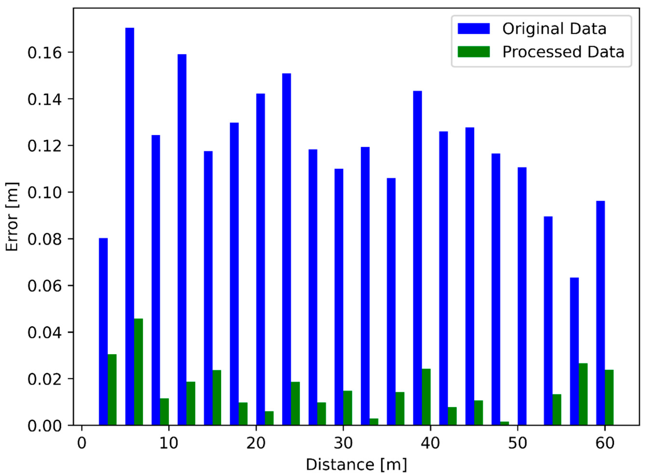 Remotesensing 16 04171 g012