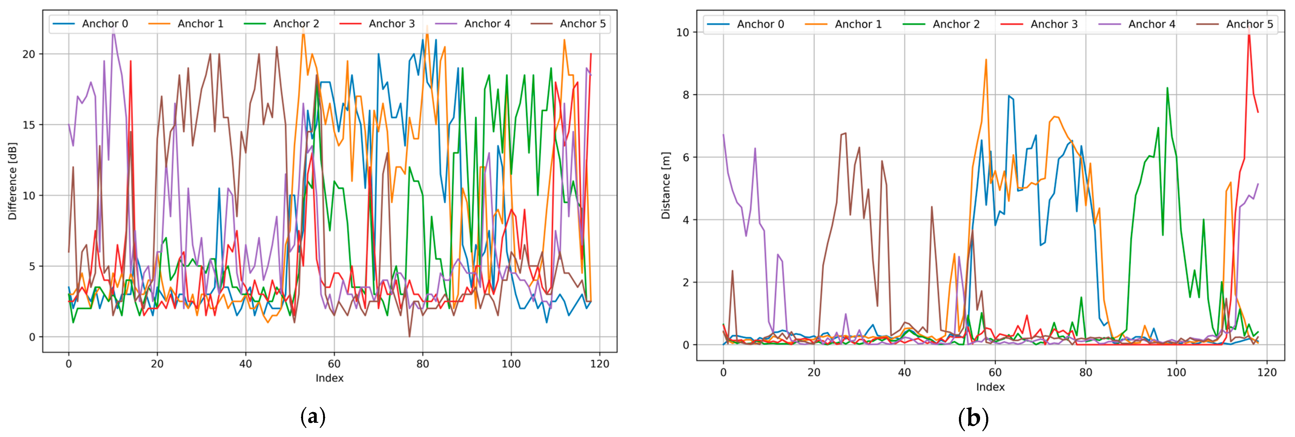 Remotesensing 16 04171 g013