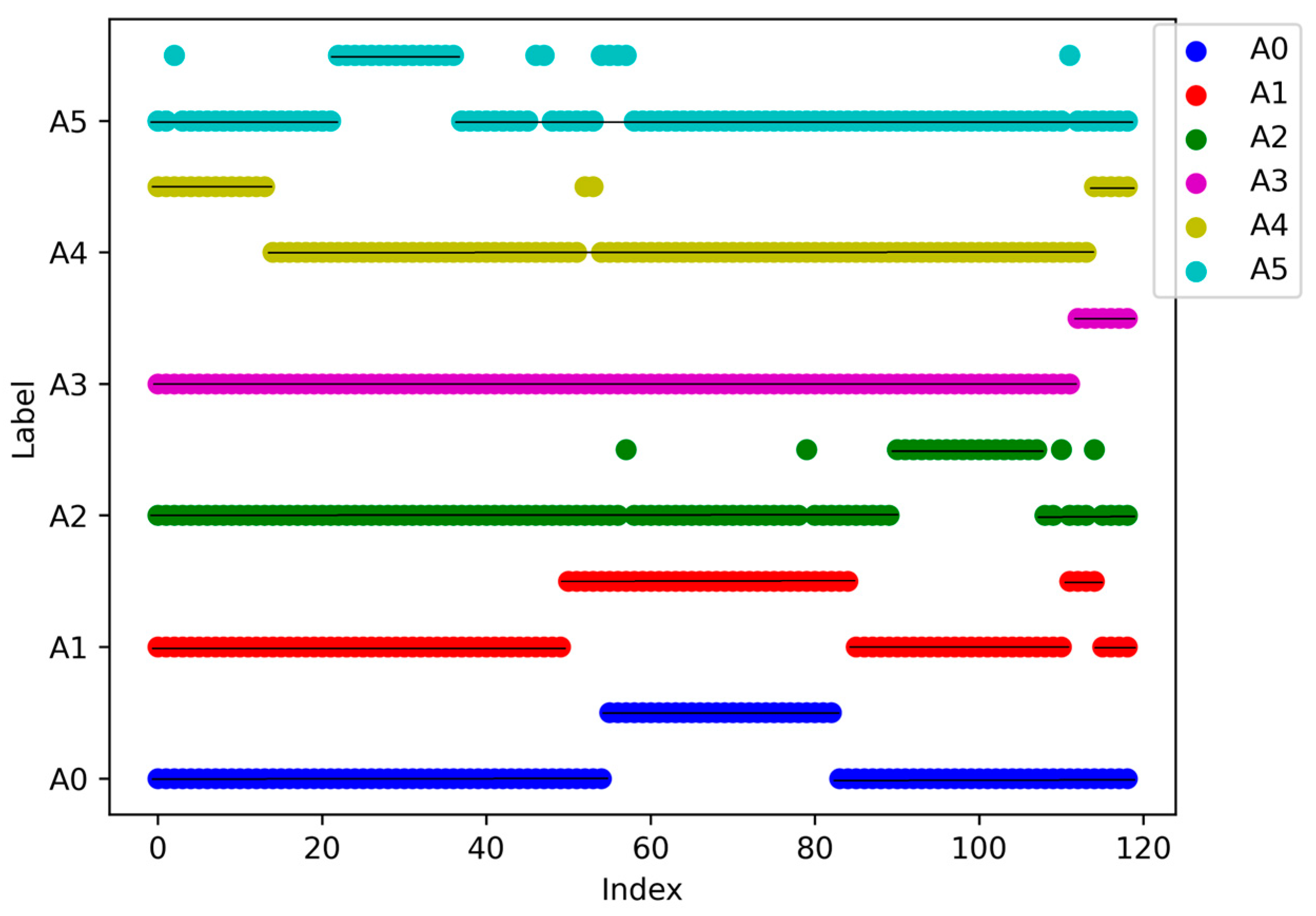 Remotesensing 16 04171 g014