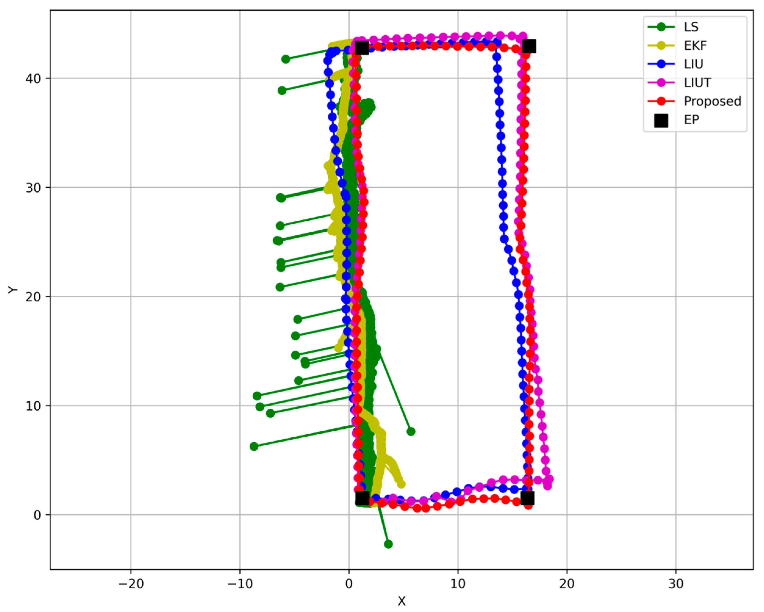 Remotesensing 16 04171 g015