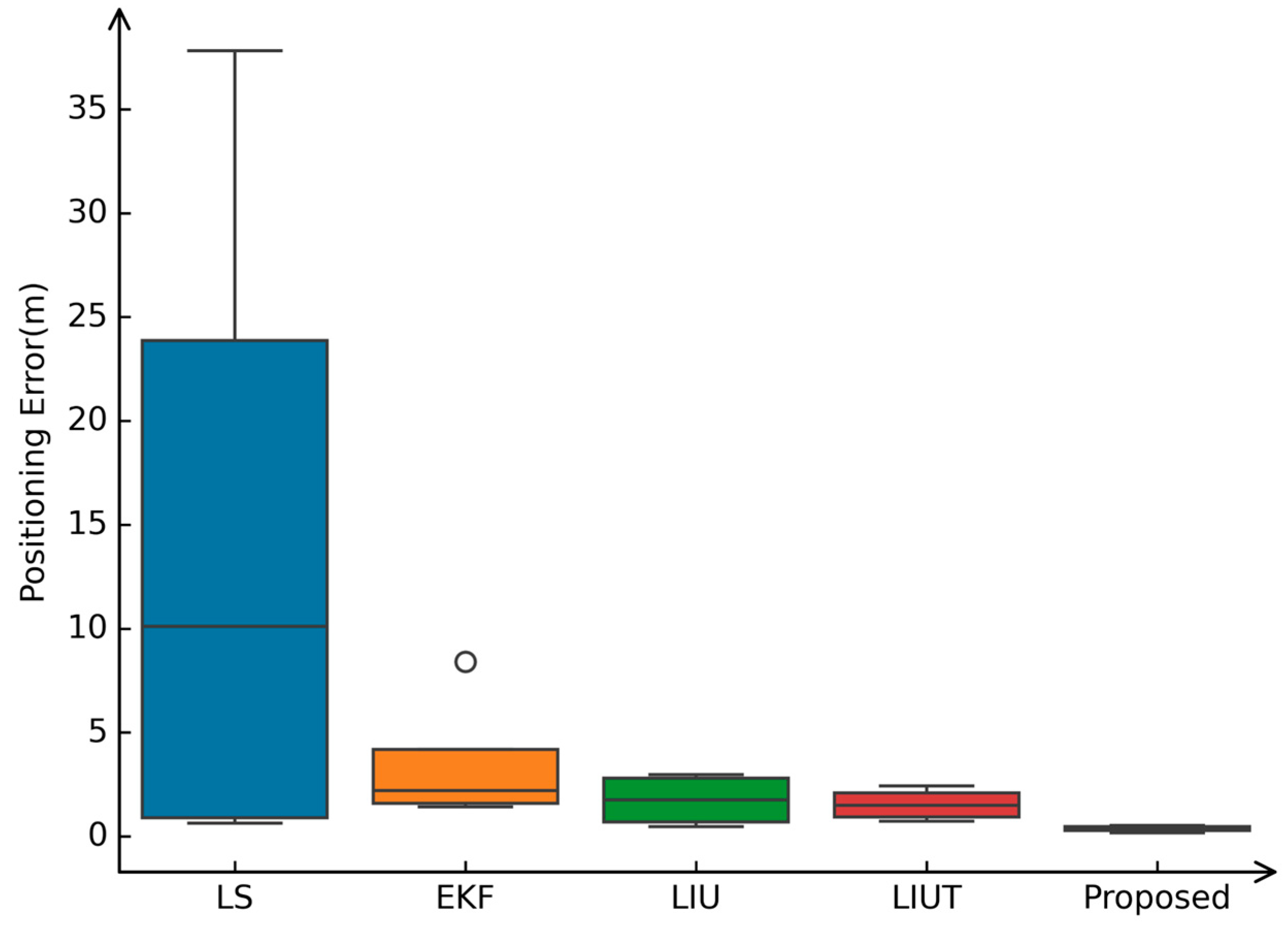 Remotesensing 16 04171 g016