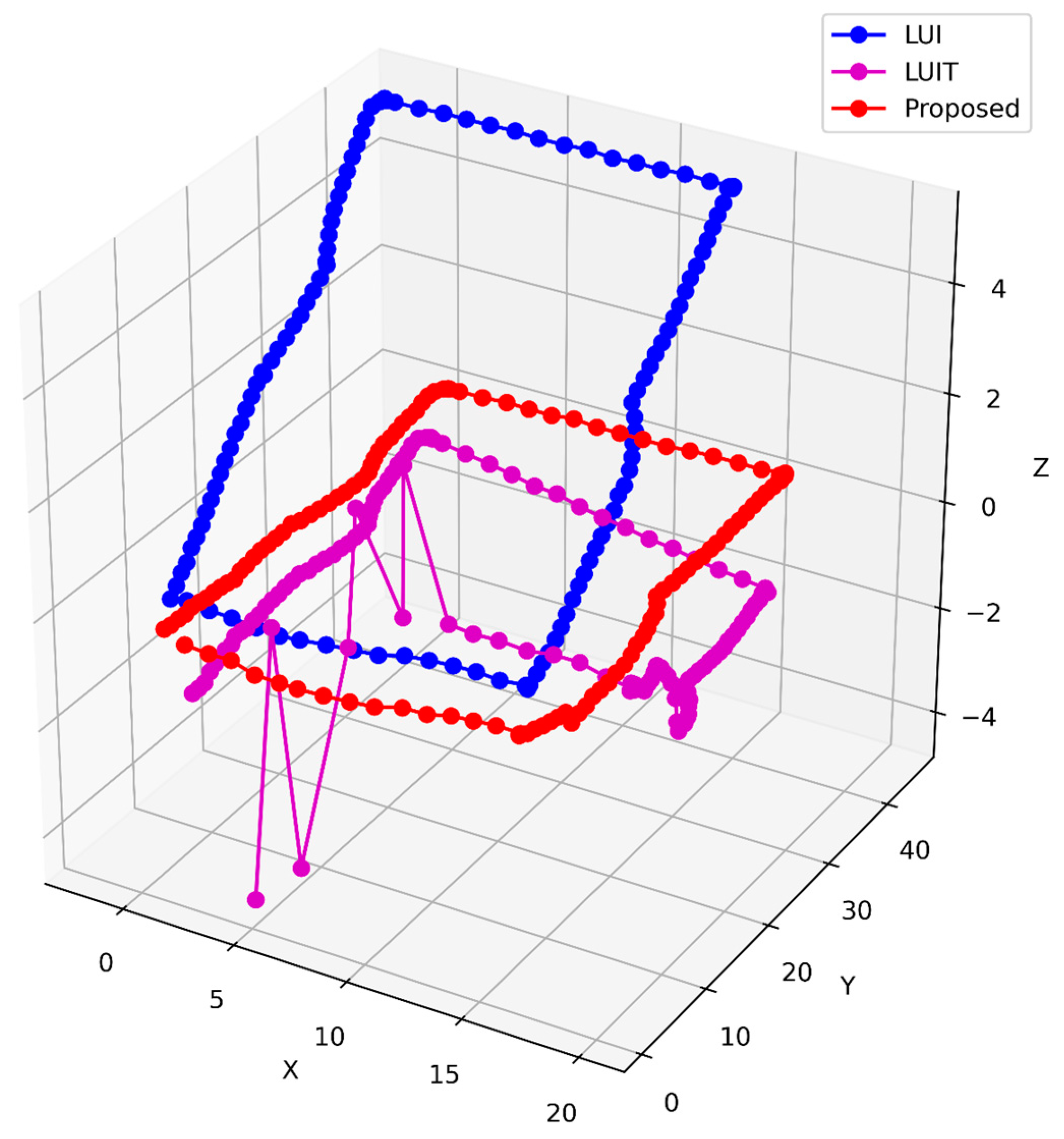 Remotesensing 16 04171 g017