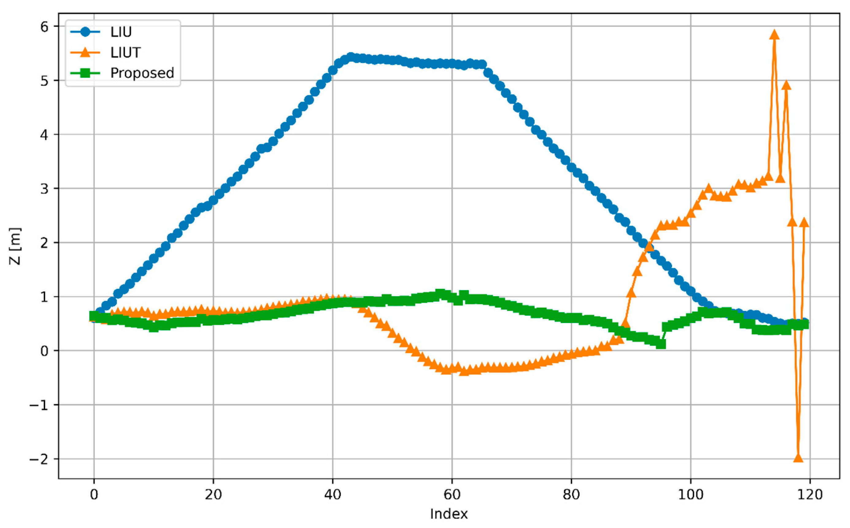 Remotesensing 16 04171 g018