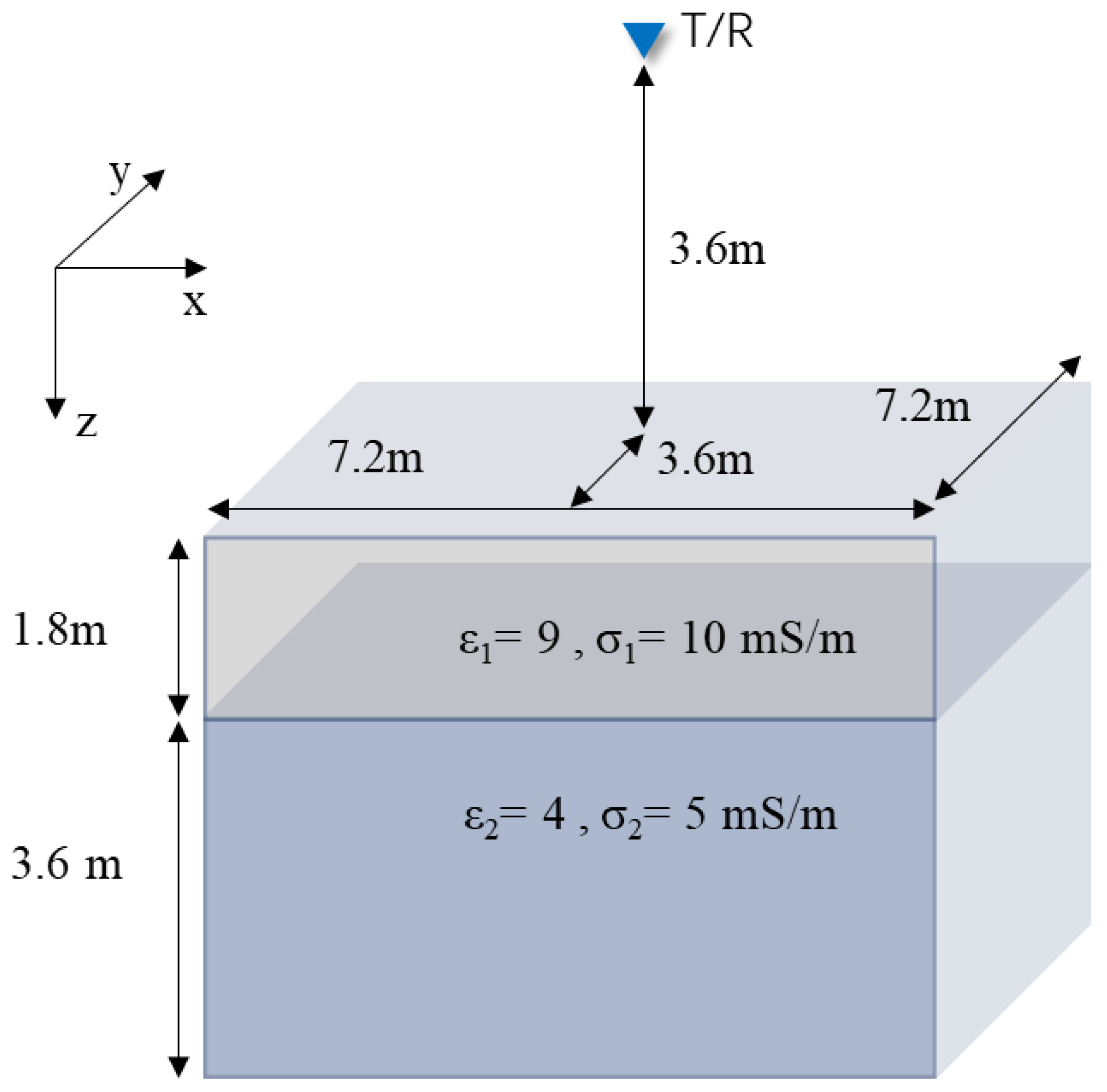 Remotesensing 16 04174 g002