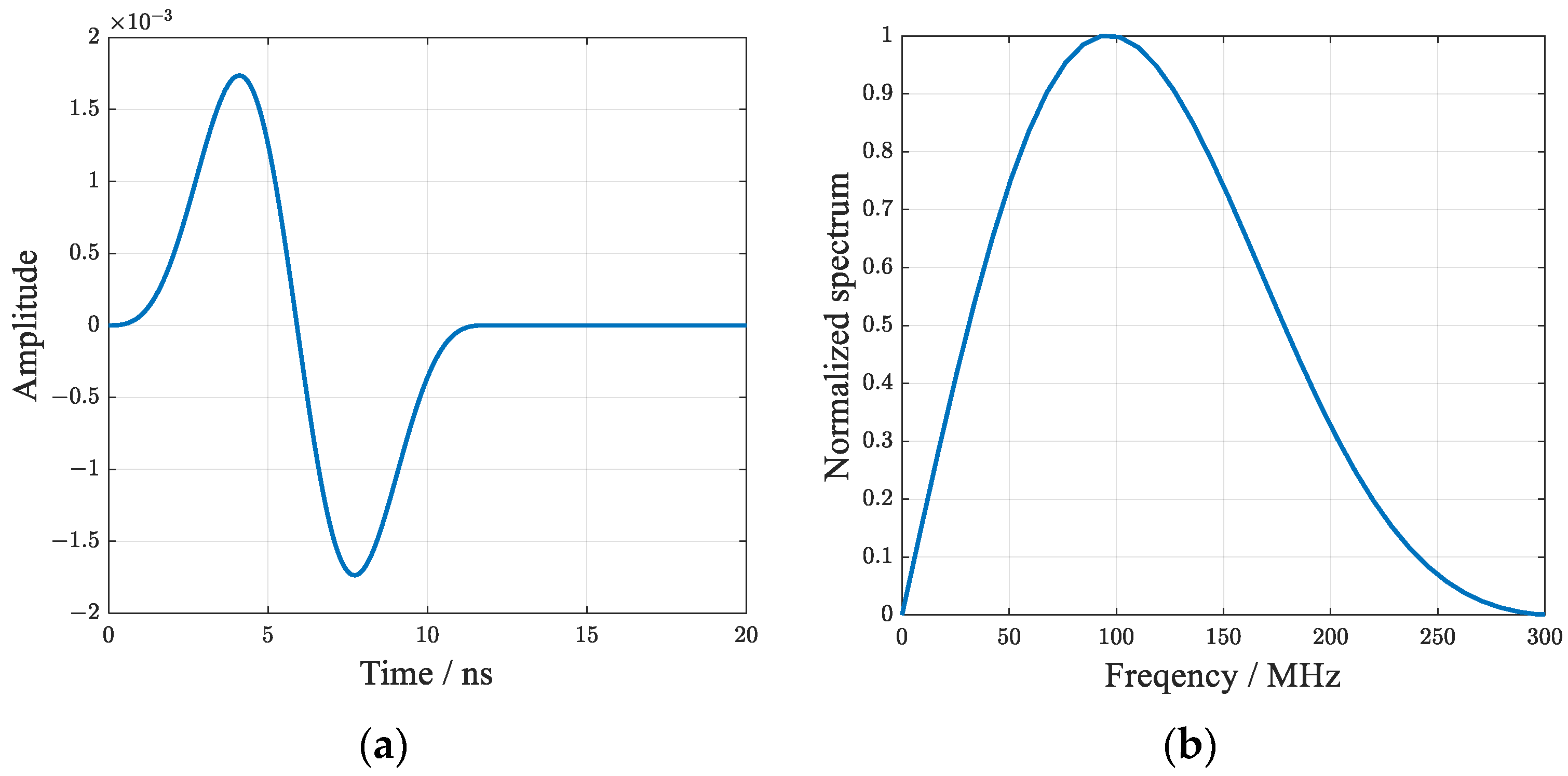 Remotesensing 16 04174 g003
