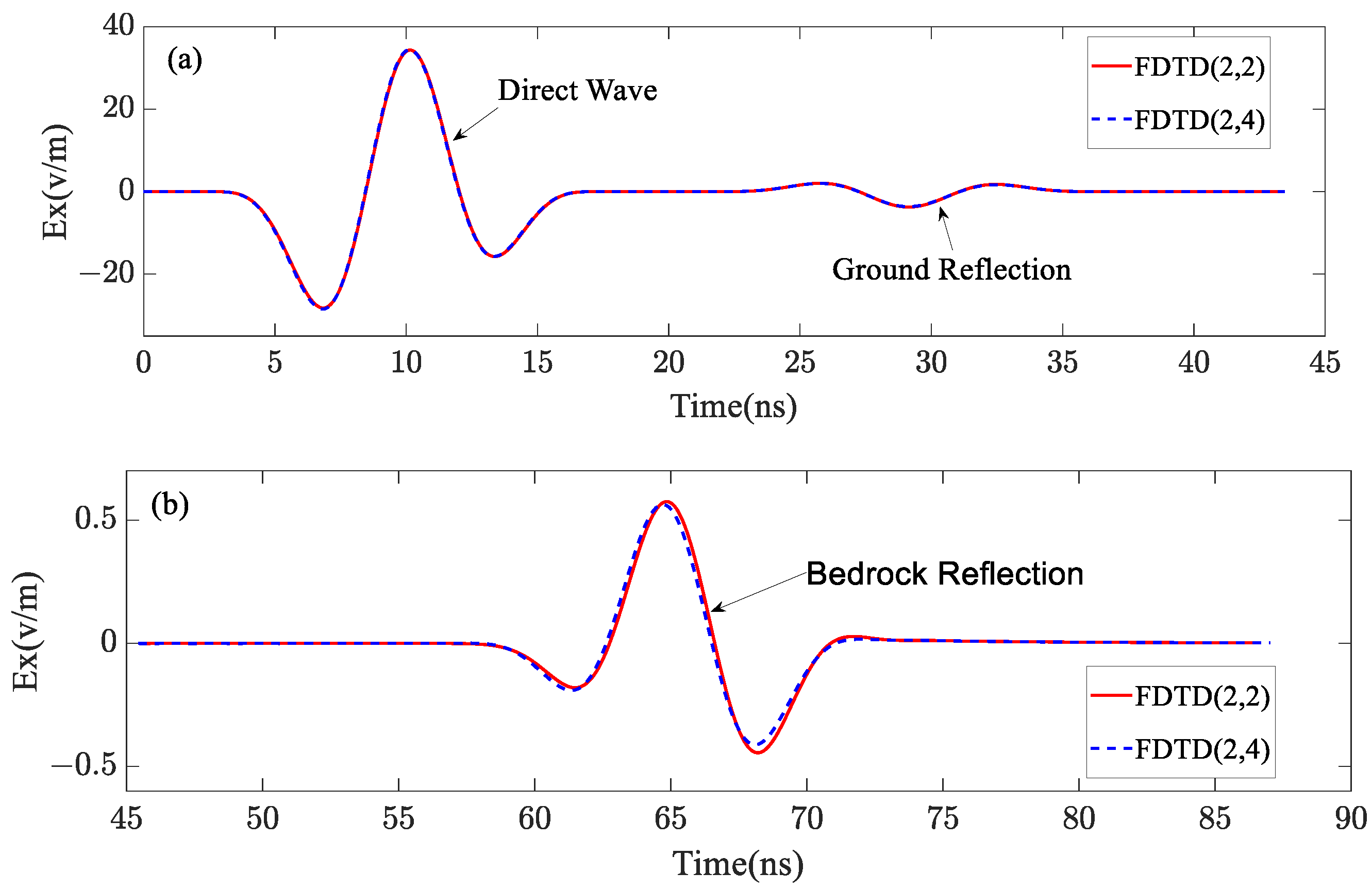 Remotesensing 16 04174 g004