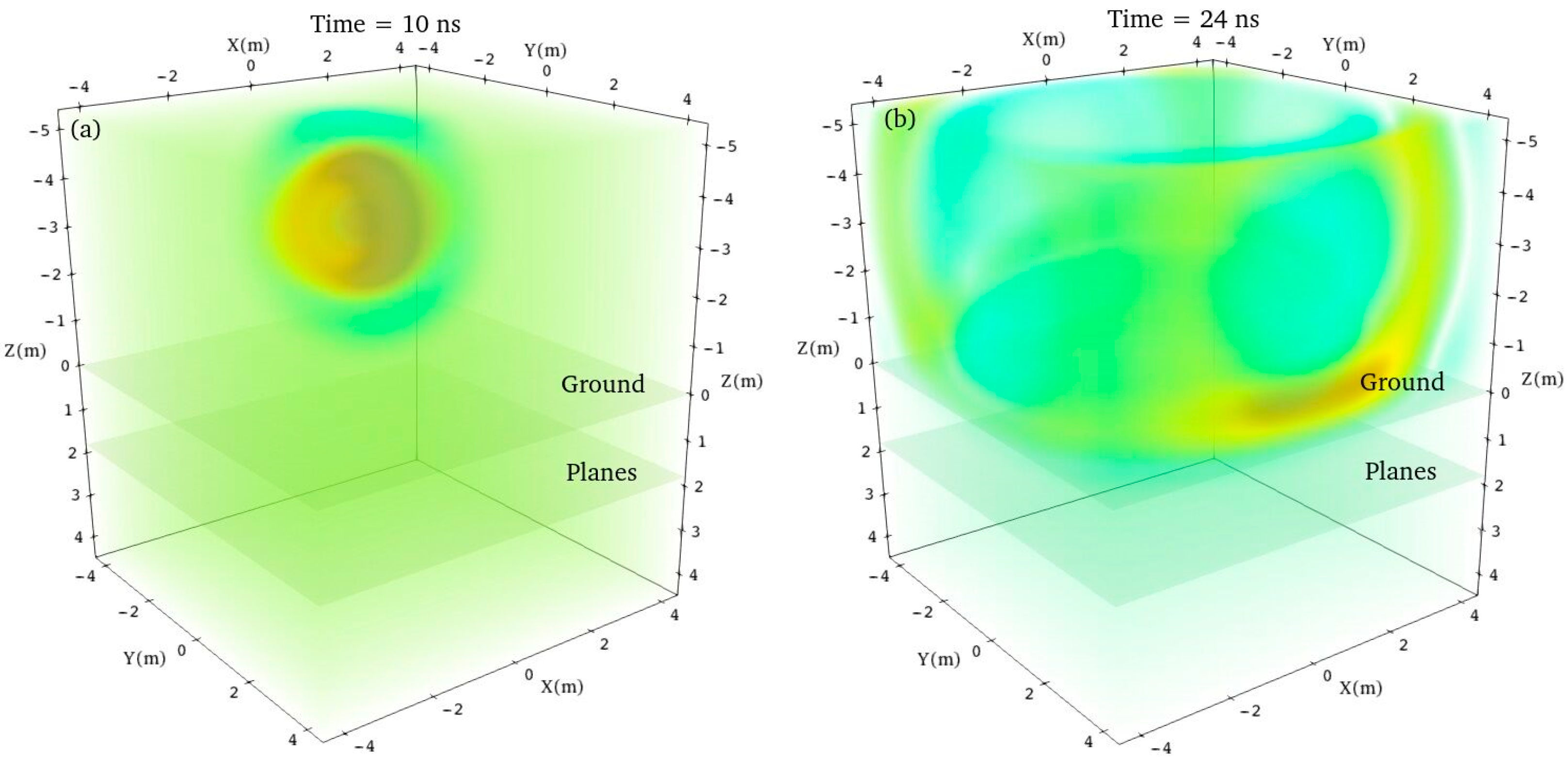 Remotesensing 16 04174 g006a