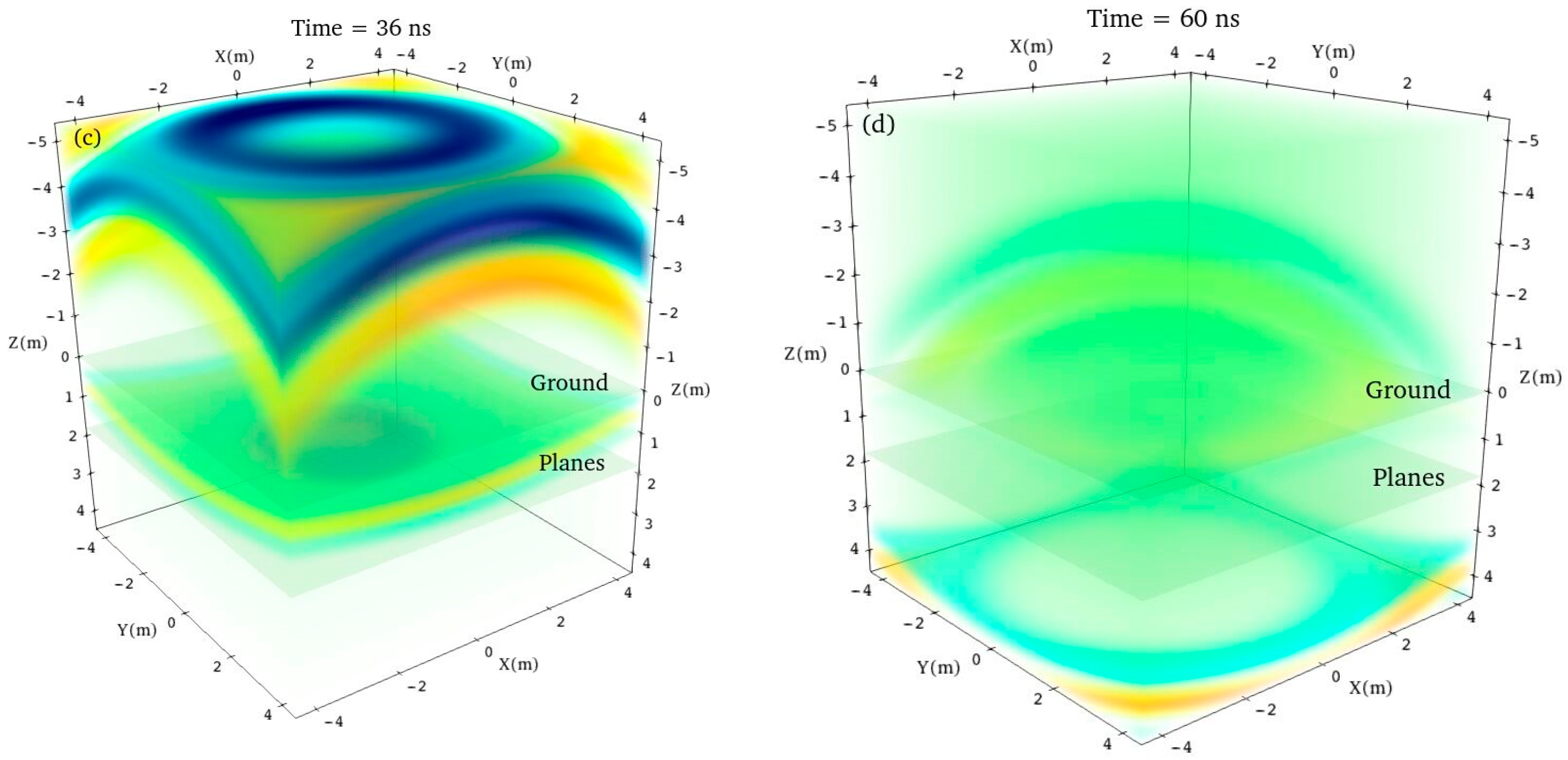 Remotesensing 16 04174 g006b