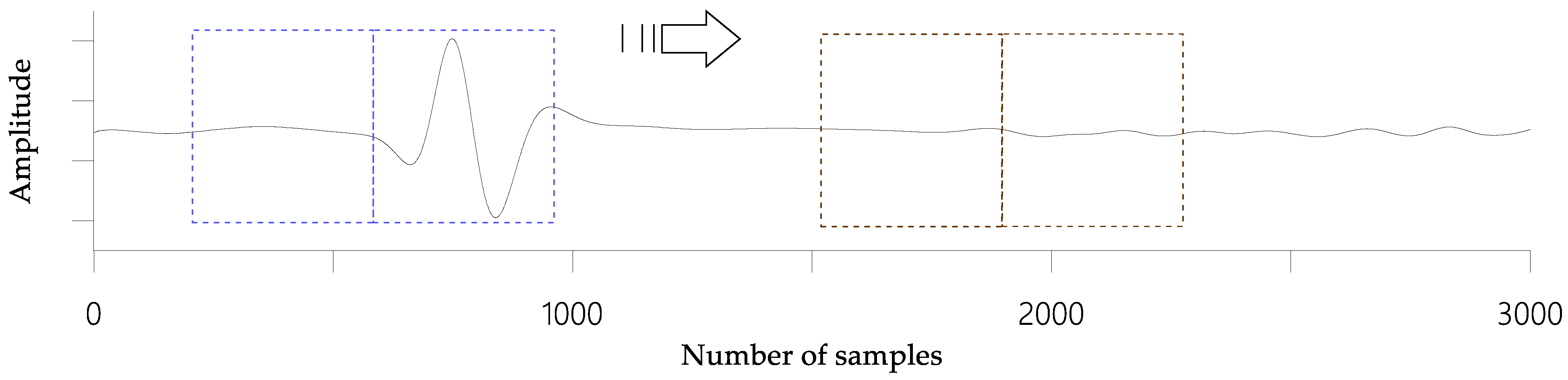 Remotesensing 16 04174 g009