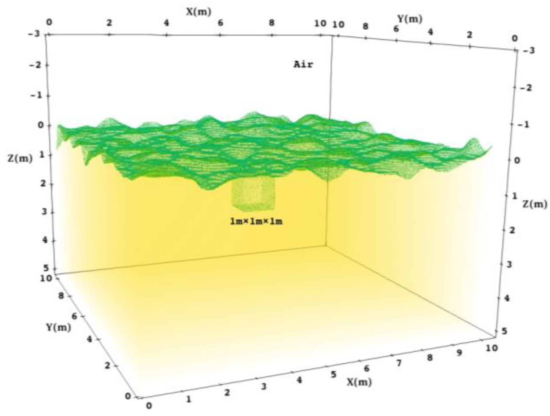 Remotesensing 16 04174 g015