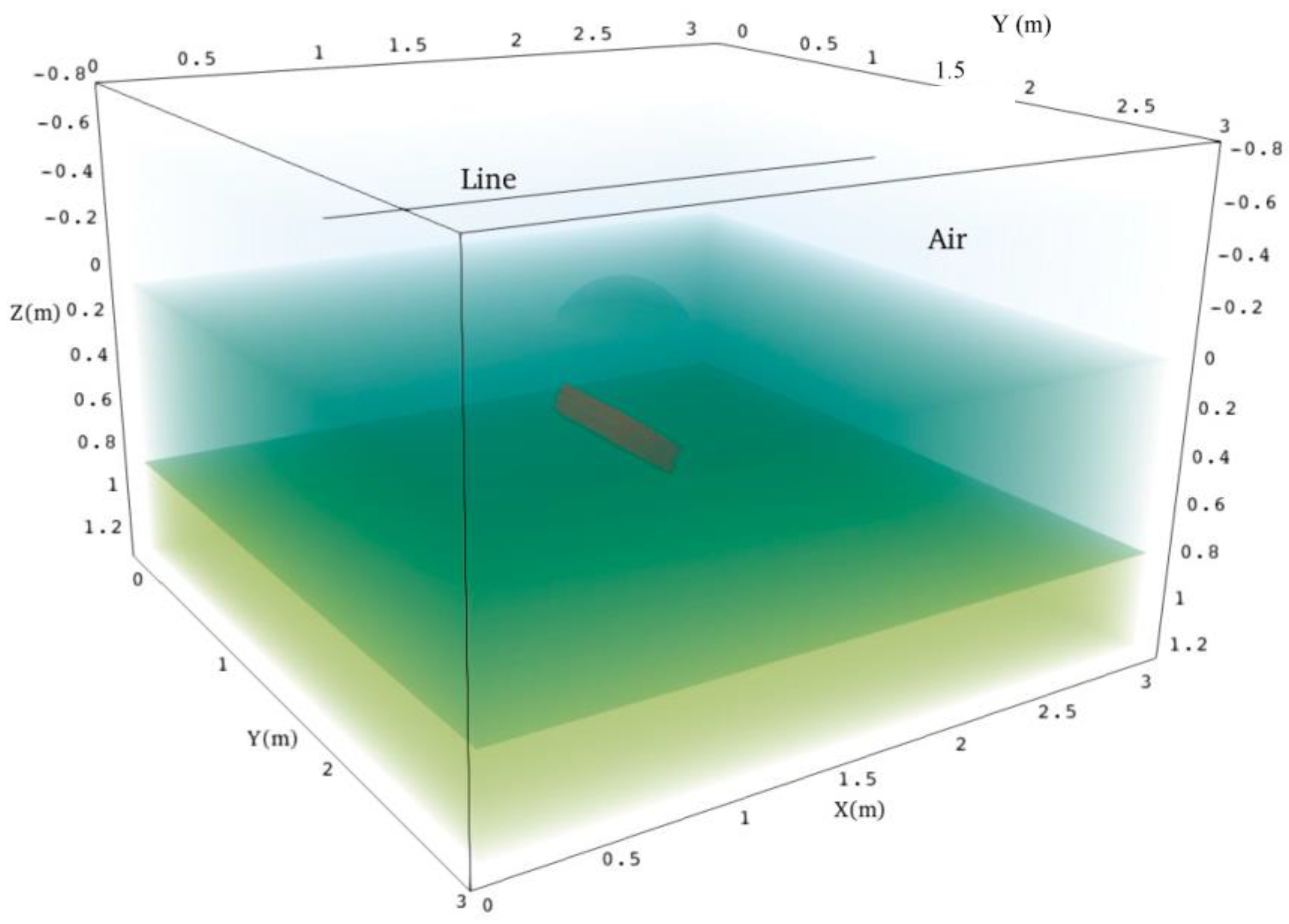 Remotesensing 16 04174 g019