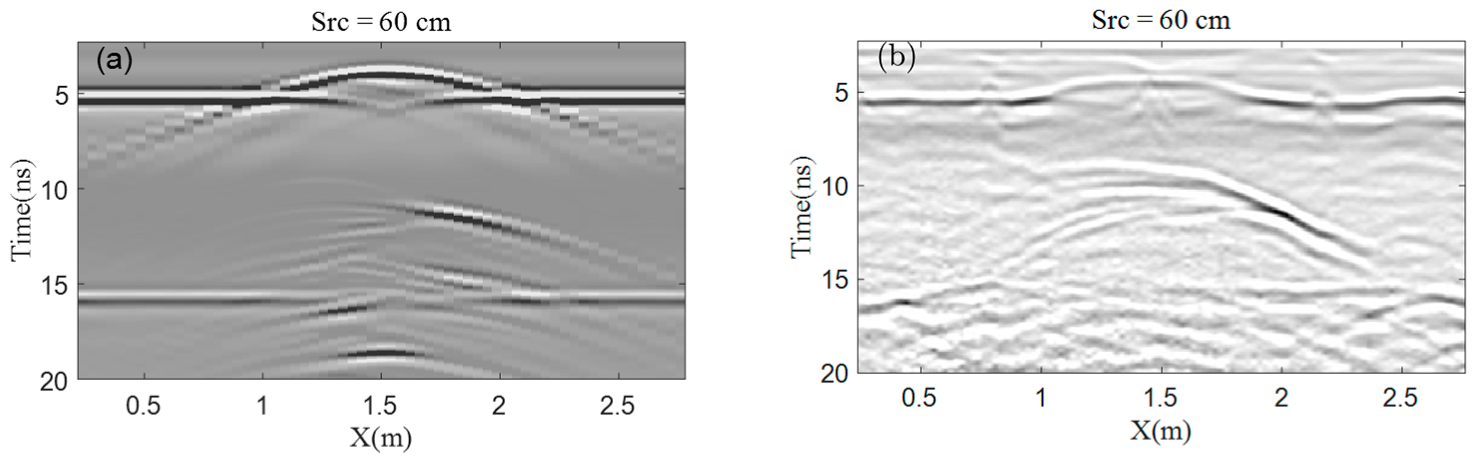 Remotesensing 16 04174 g020