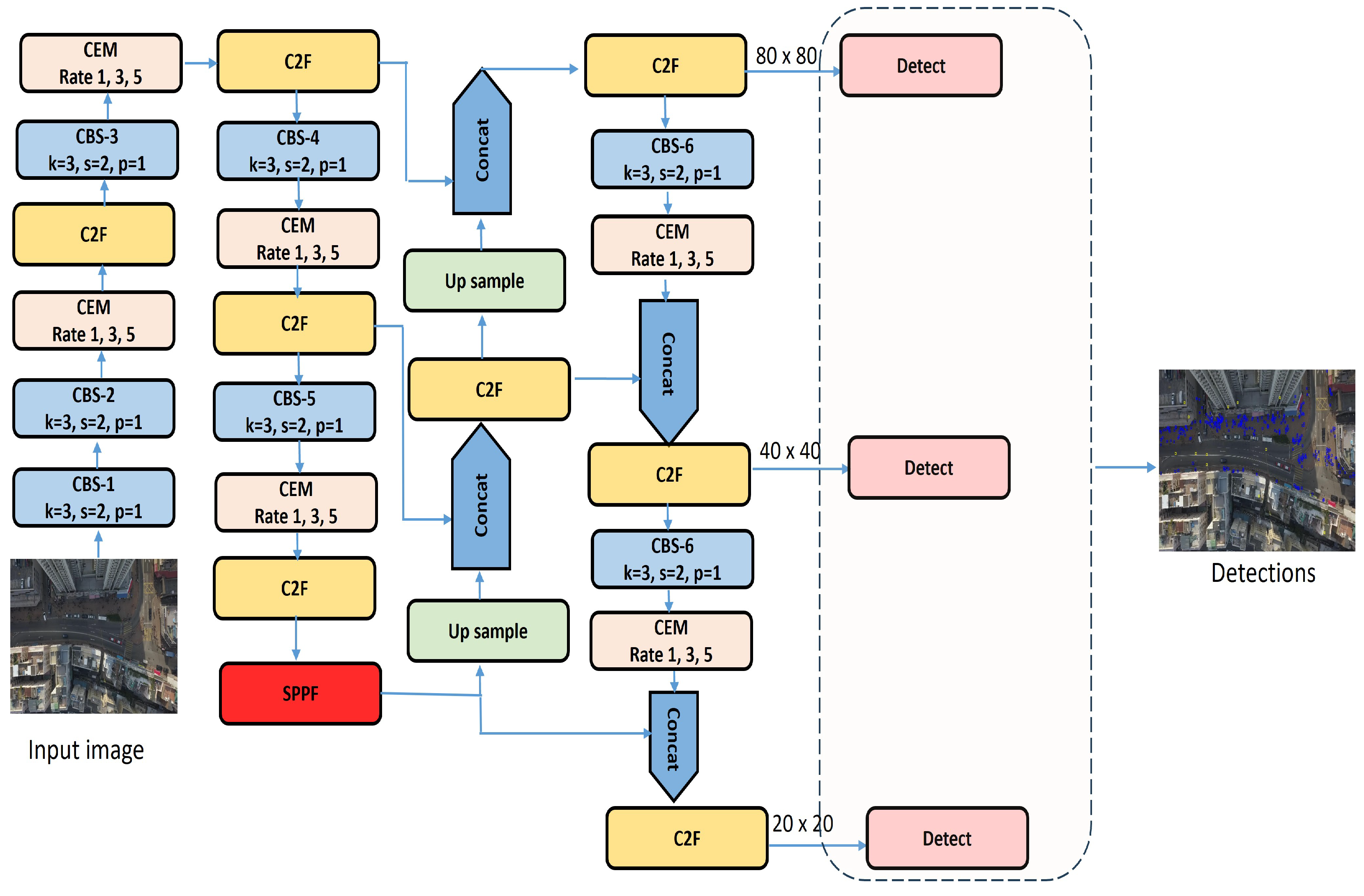 Remotesensing 16 04175 g001 Remotesensing 16 04175 g001