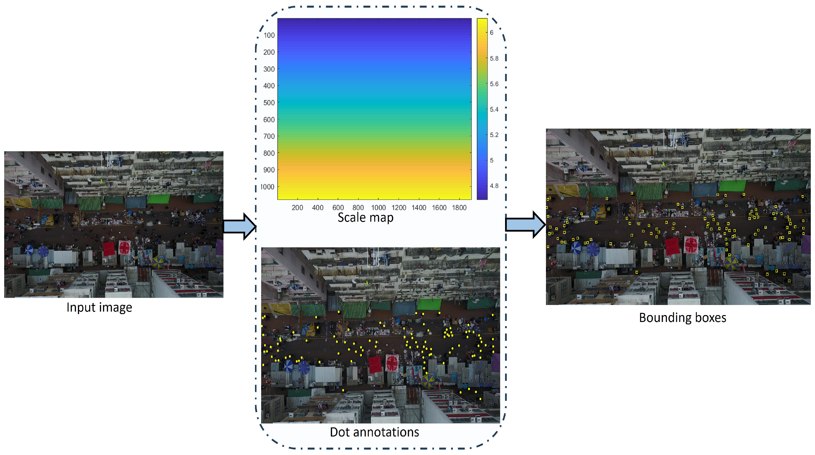 Remotesensing 16 04175 g006 Remotesensing 16 04175 g006