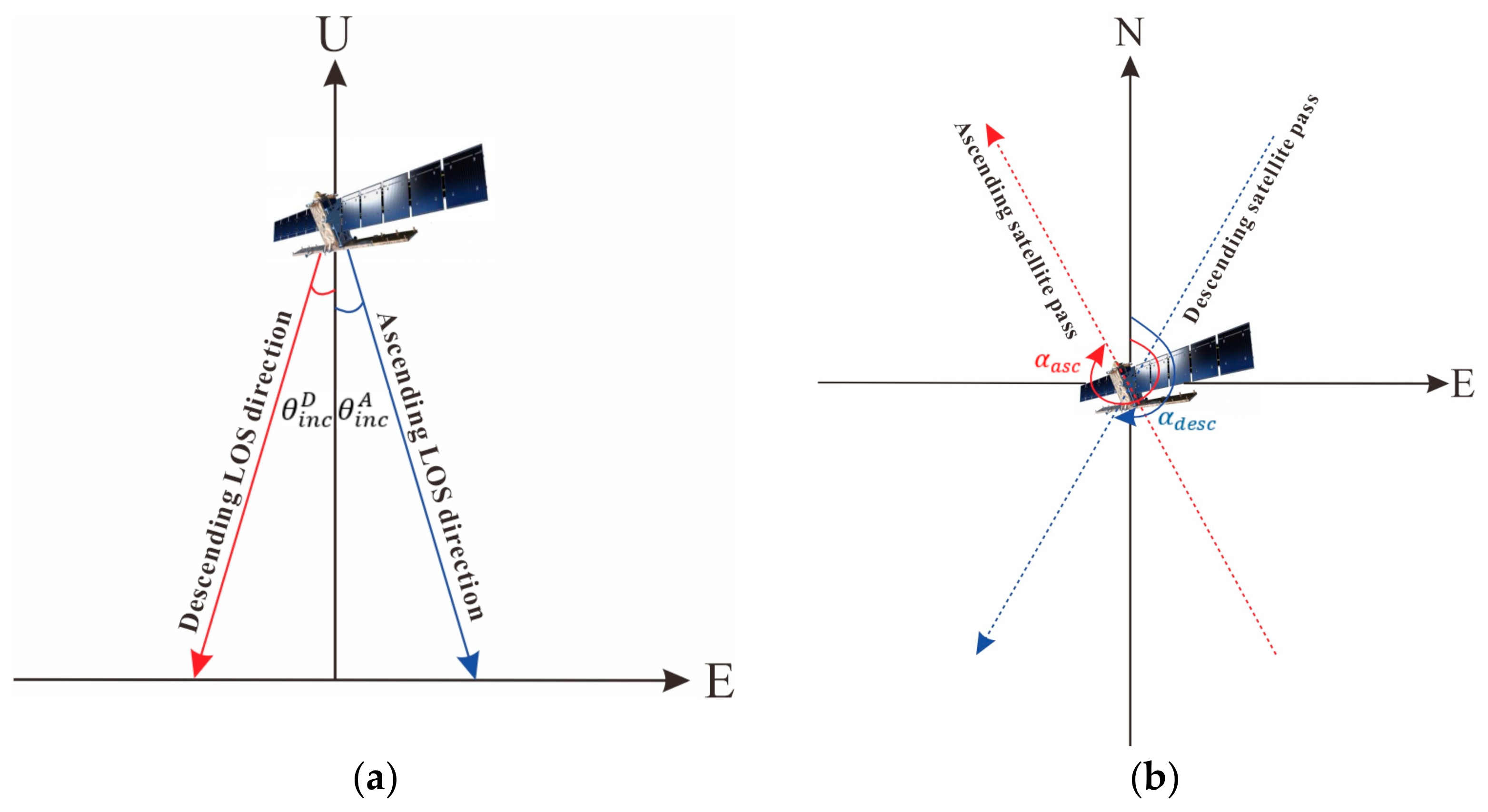 Remotesensing 16 04177 g006