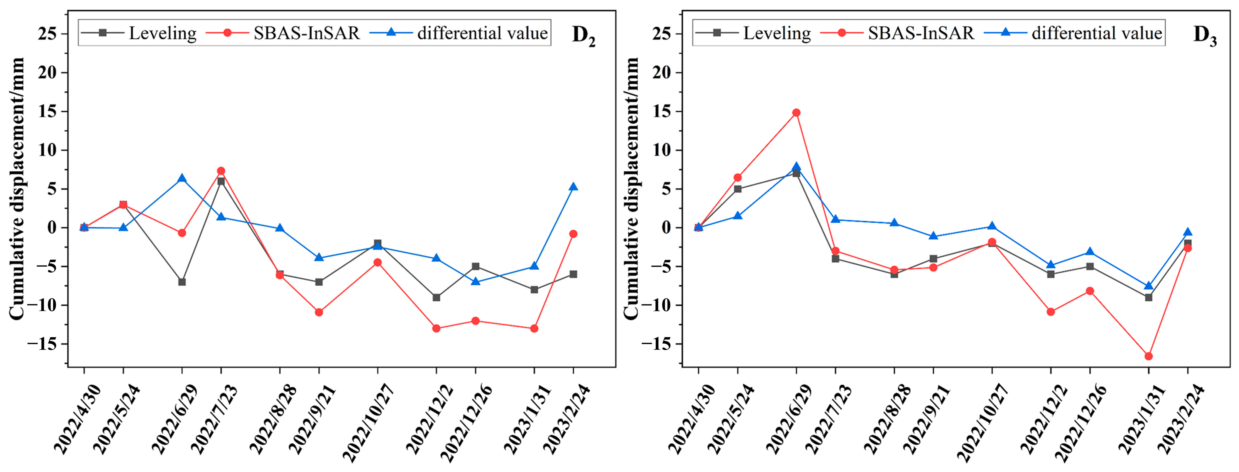 Remotesensing 16 04177 g011