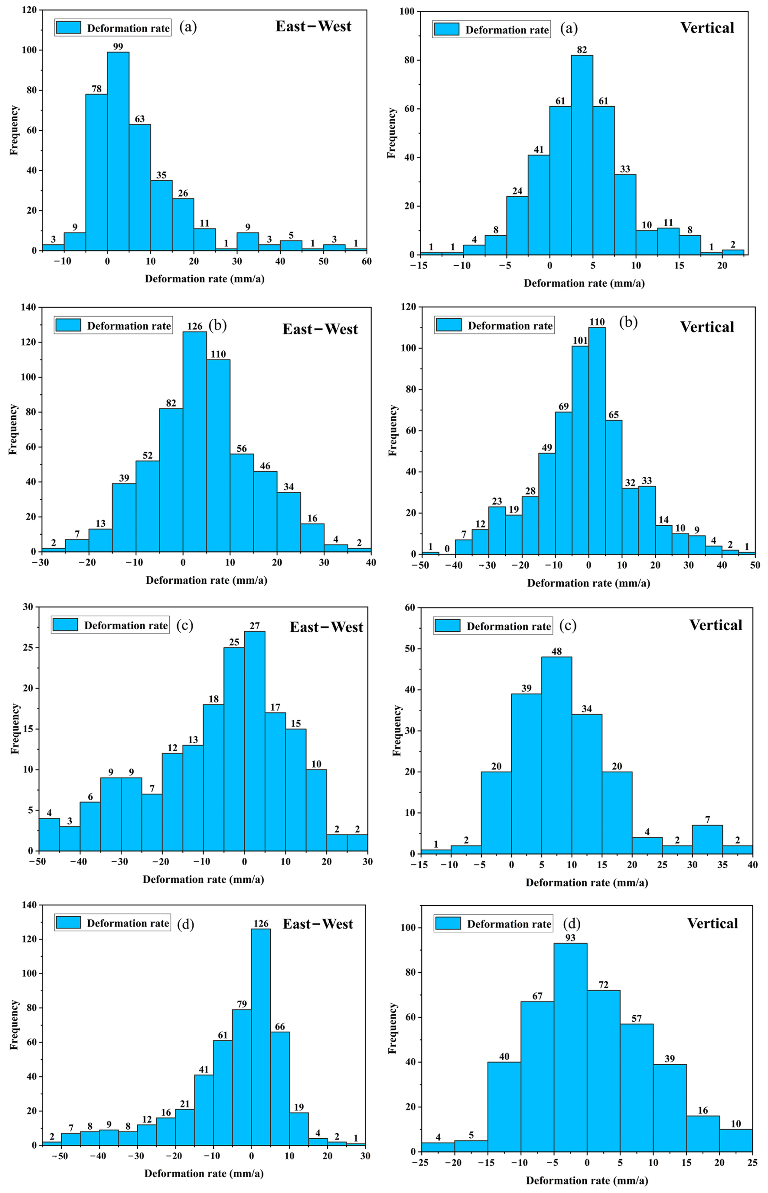 Remotesensing 16 04177 g013a