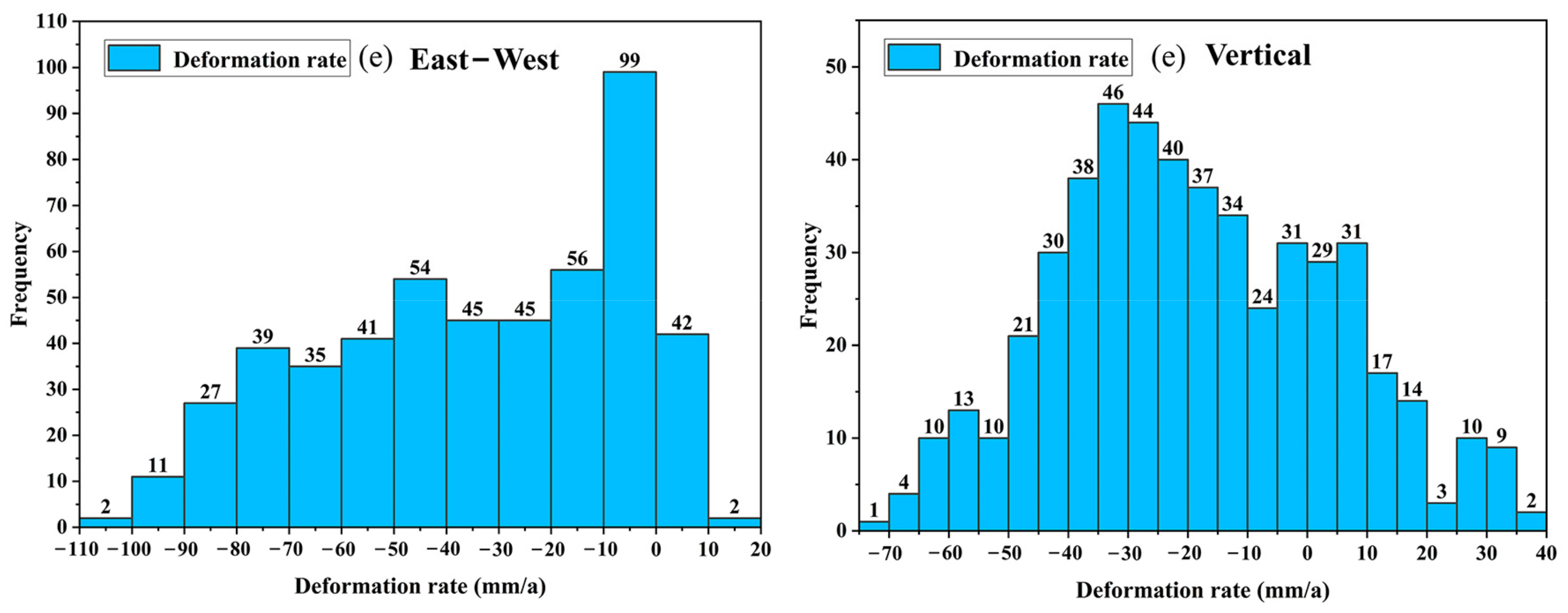 Remotesensing 16 04177 g013b