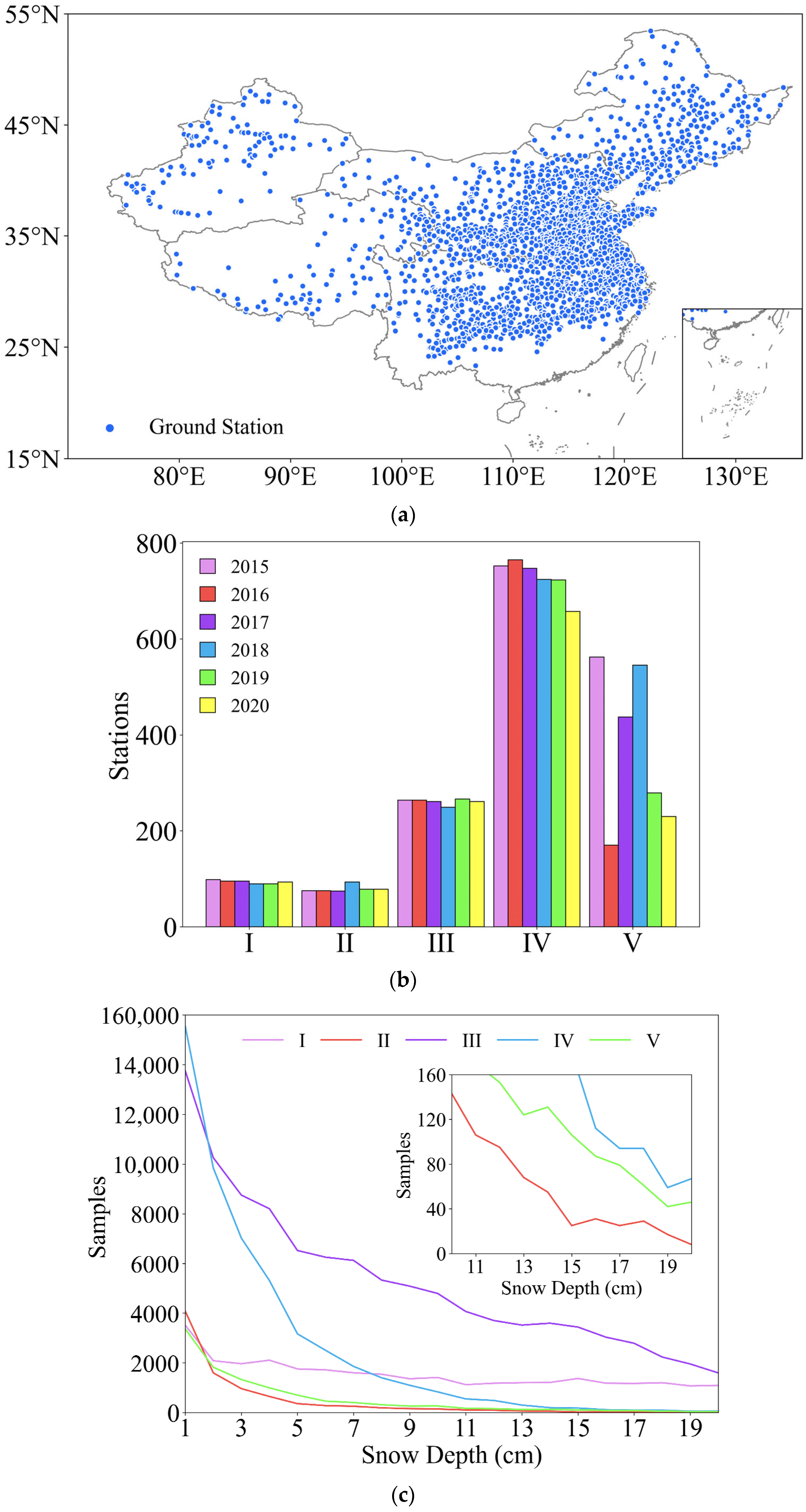 Remotesensing 16 04178 g003 Remotesensing 16 04178 g003