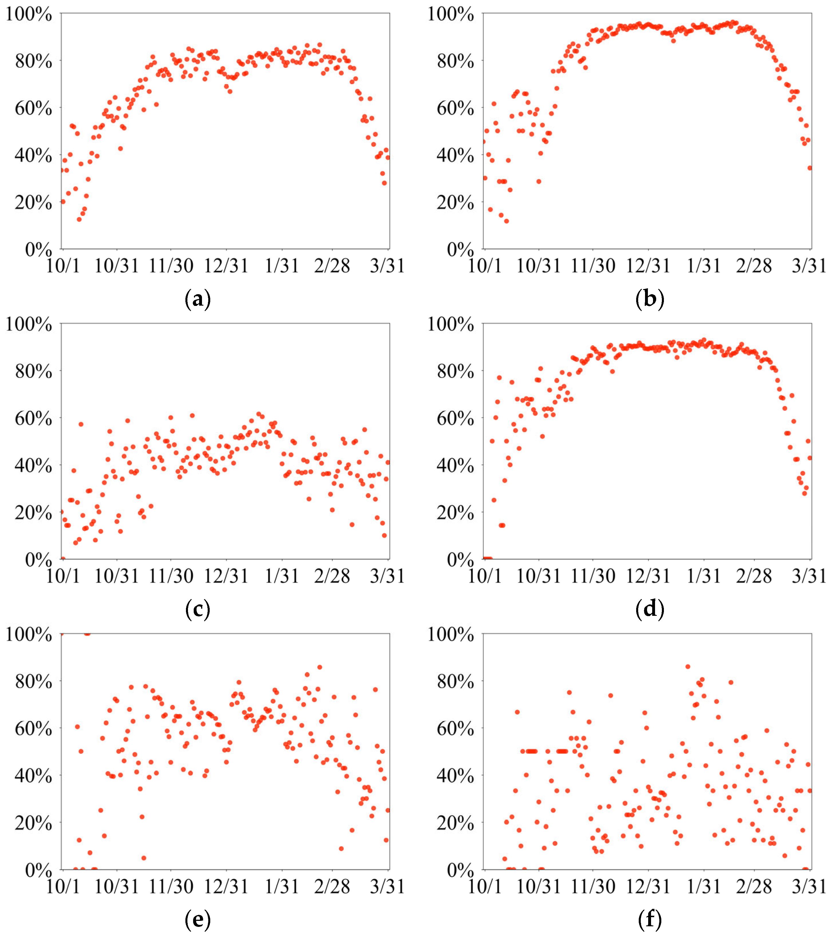 Remotesensing 16 04178 g006 Remotesensing 16 04178 g006